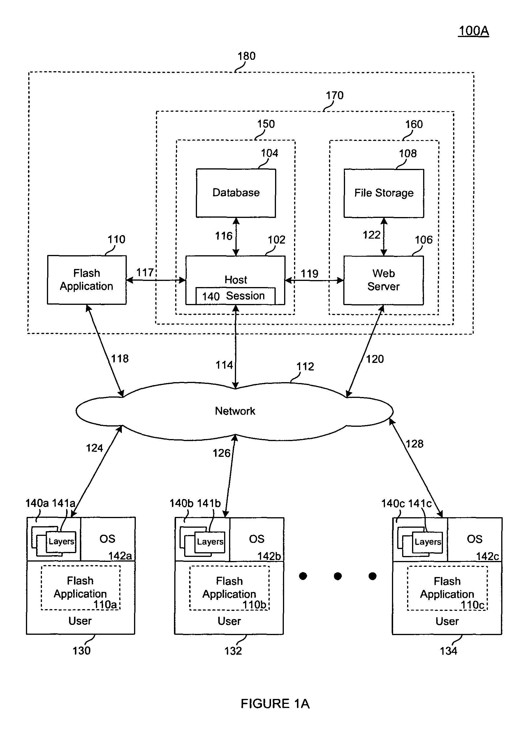 System and method to create a collaborative web-based multimedia contextual dialogue