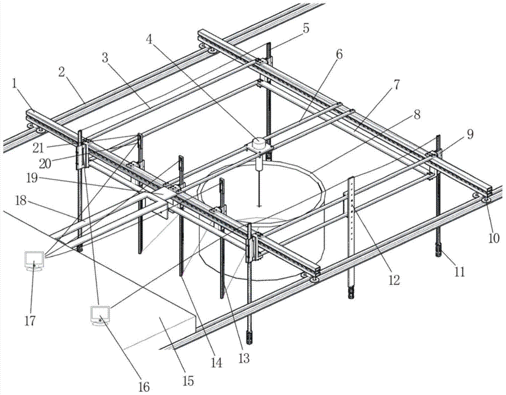 A cage model test platform