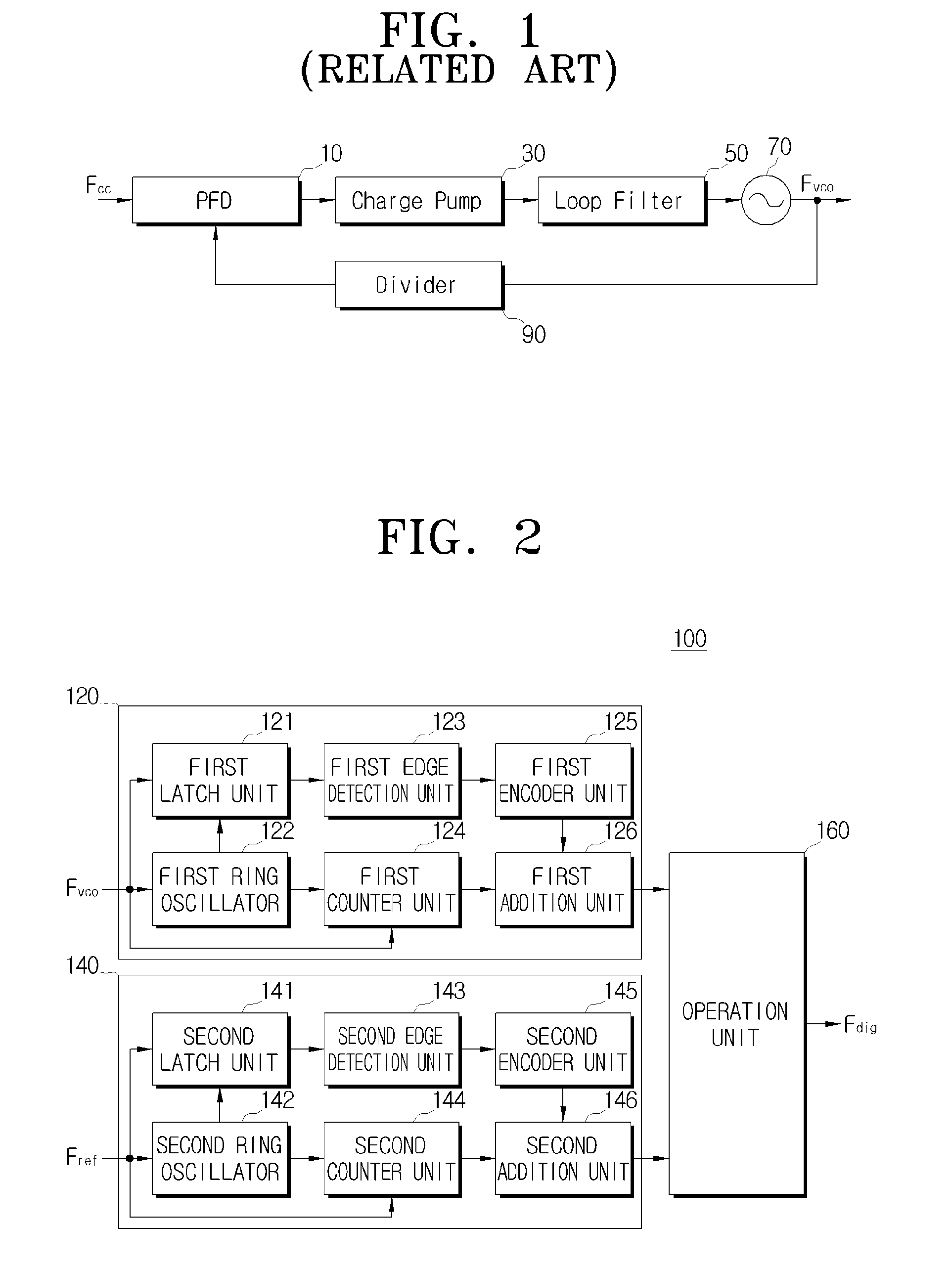Digital frequency detector and digital phase locked loop using the digital frequency detector