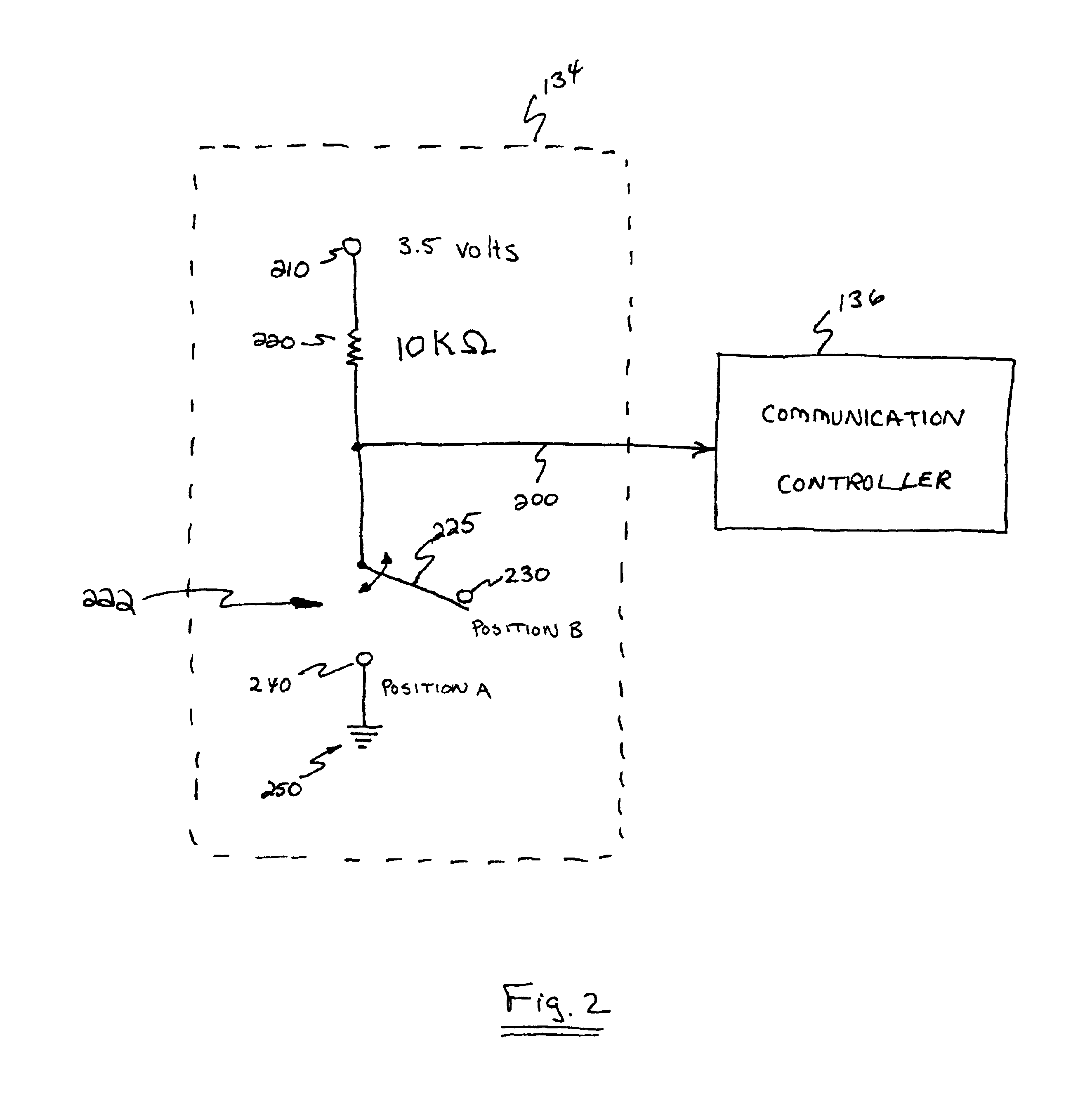 Data flow control unit