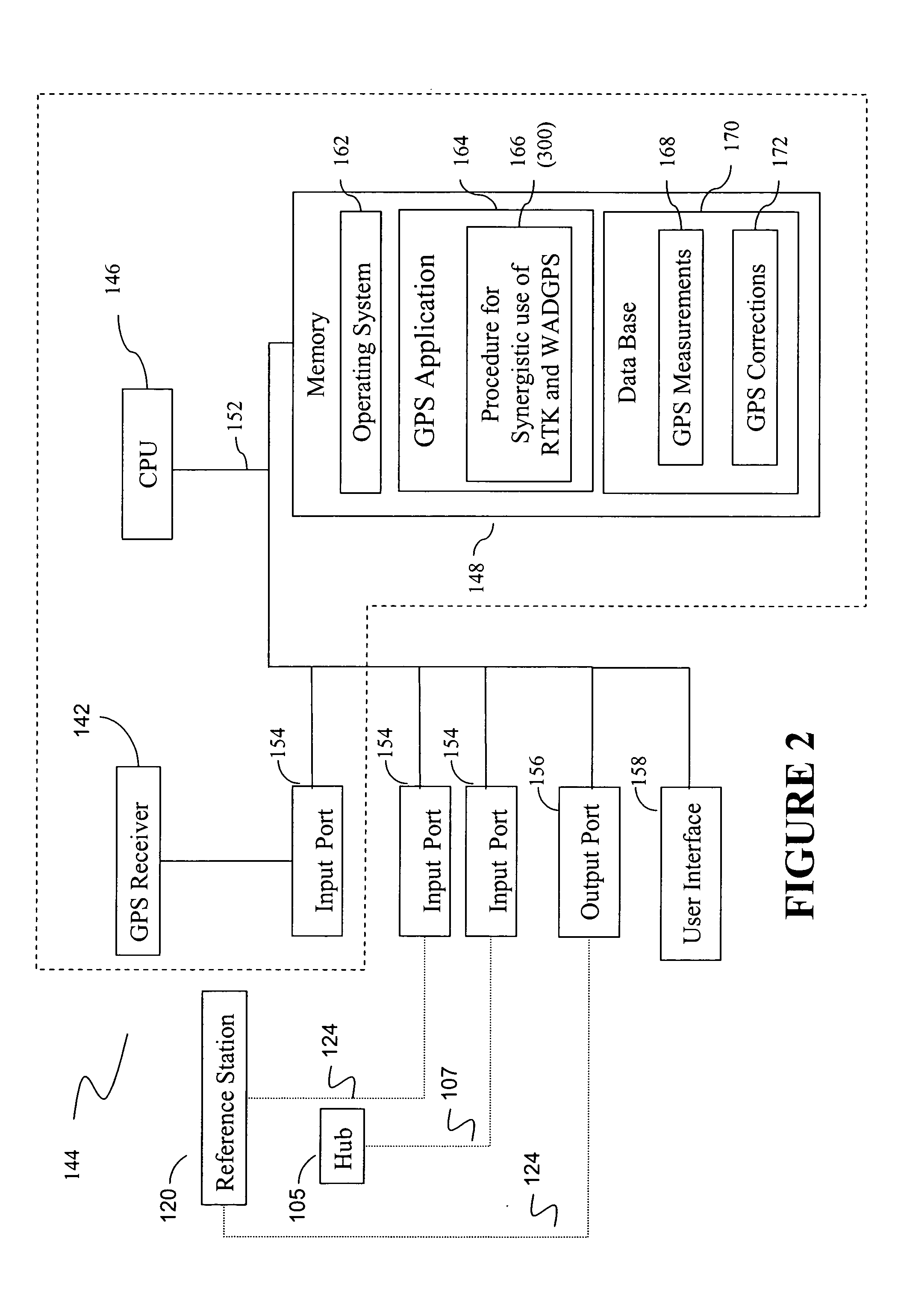 Method for combined use of a local rtk system and a regional, wide-area, or global carrier-phase positioning system