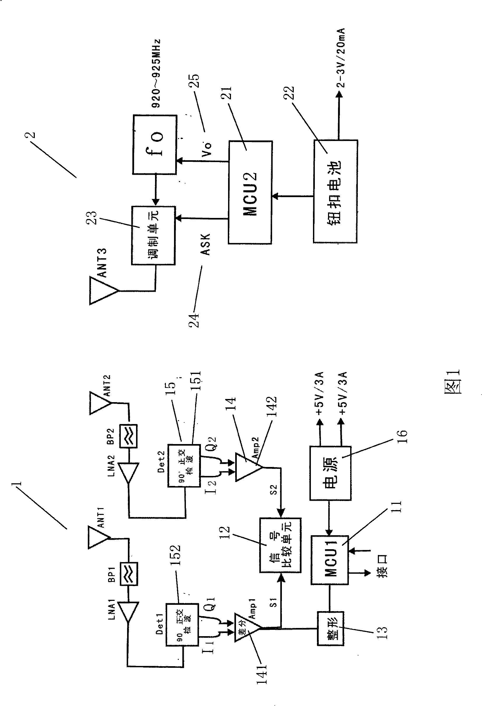 UHF active-mode active electronic label communication system