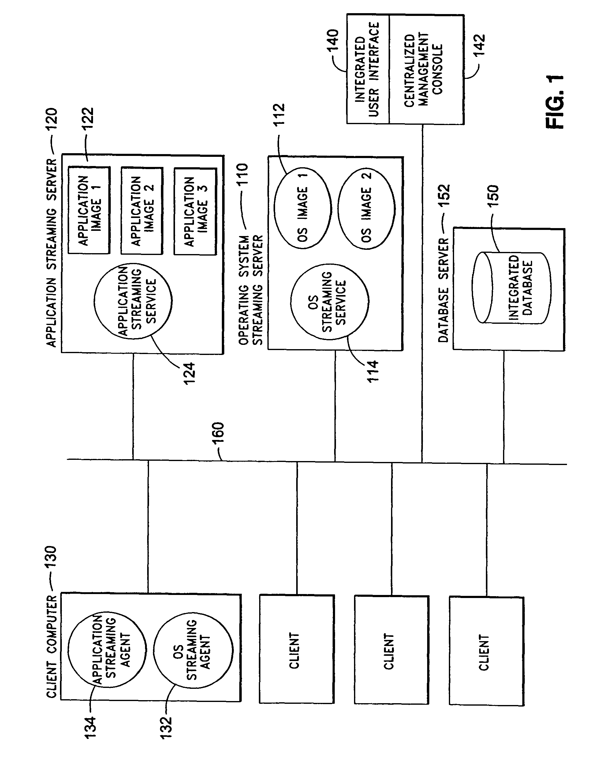 System and method for integrated on-demand delivery of operating system and applications