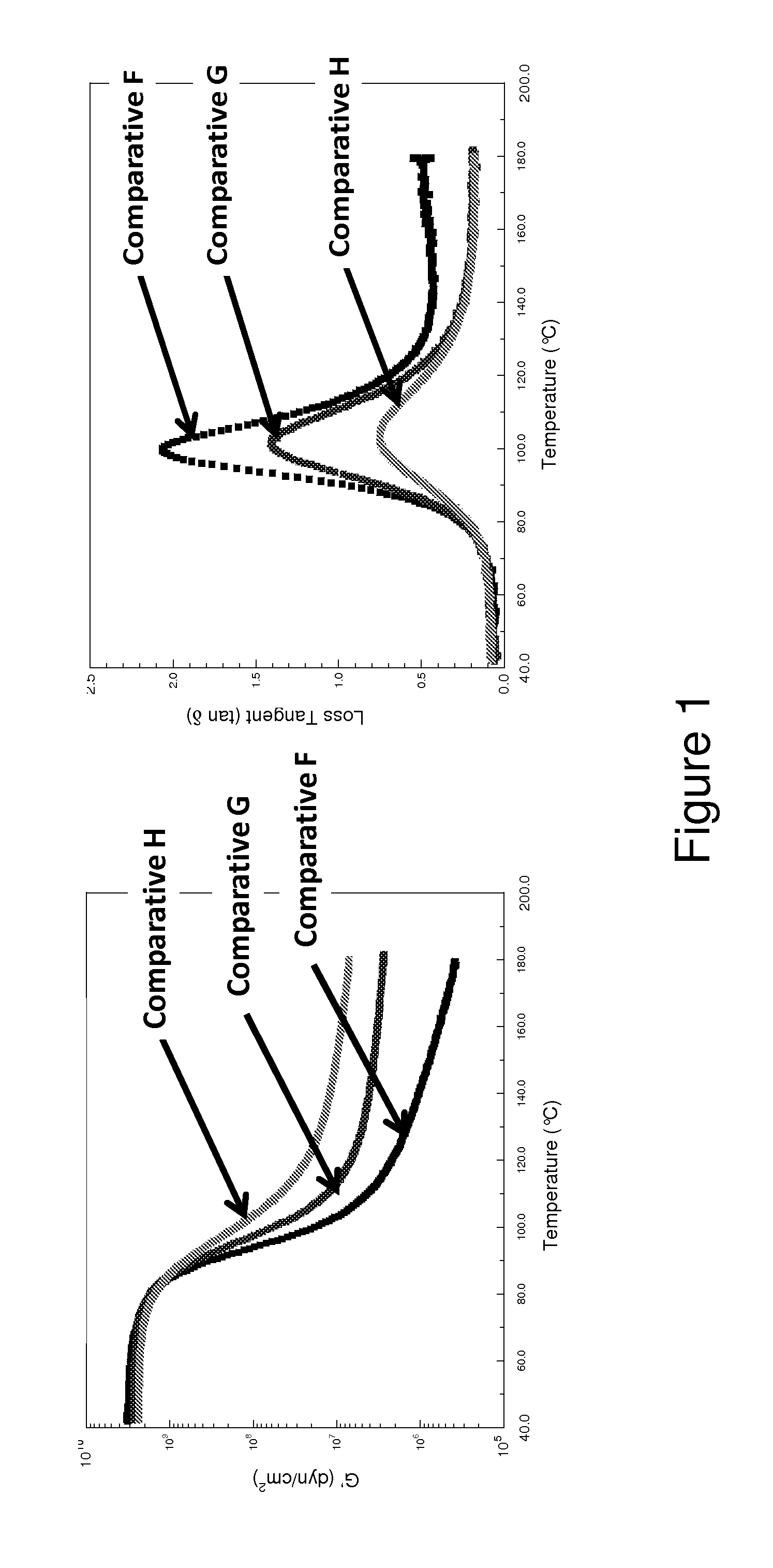 Coating compositions having chelant functionality