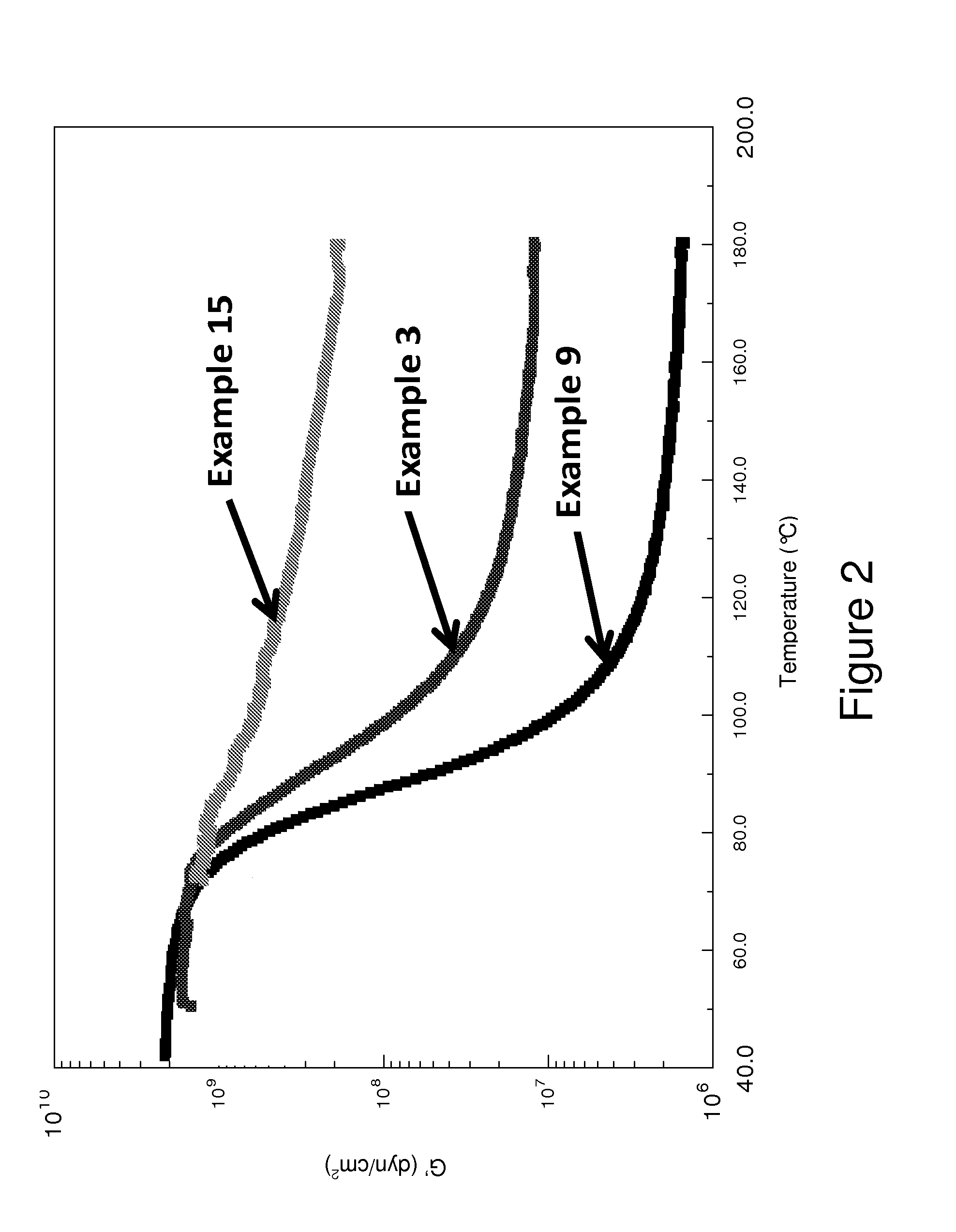 Coating compositions having chelant functionality