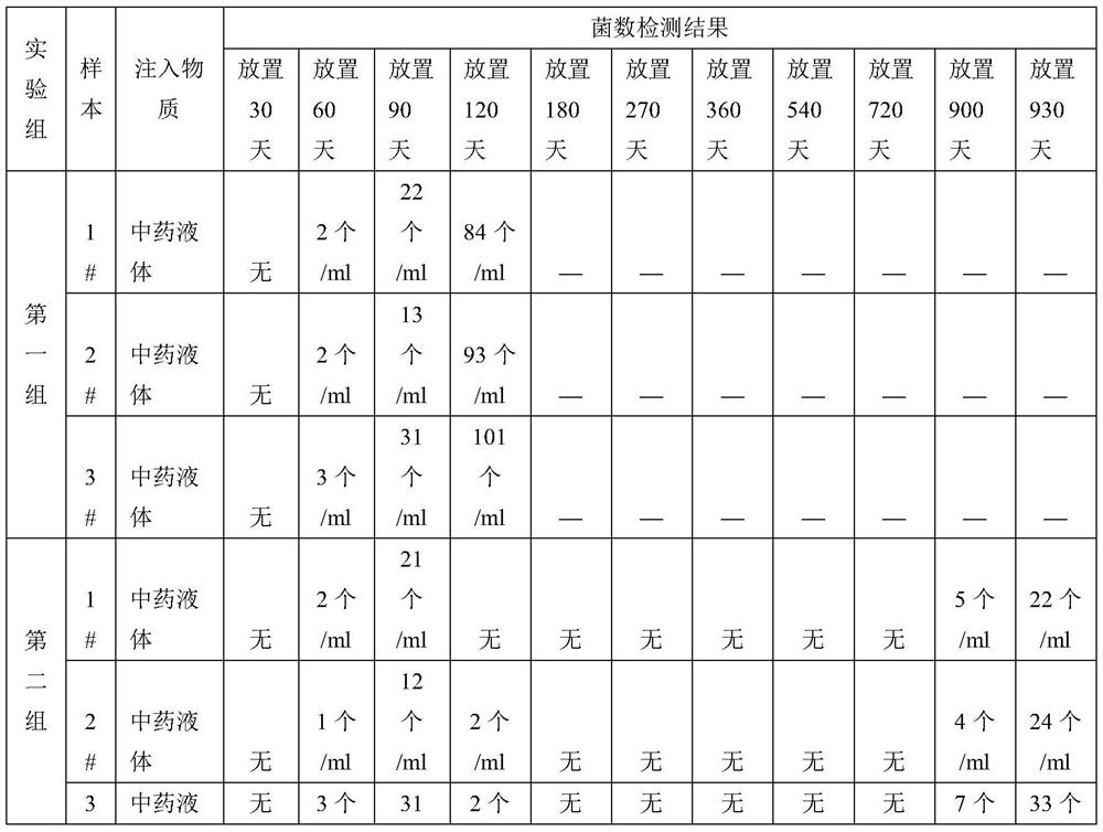 Composite material for liquid medicine packaging bag