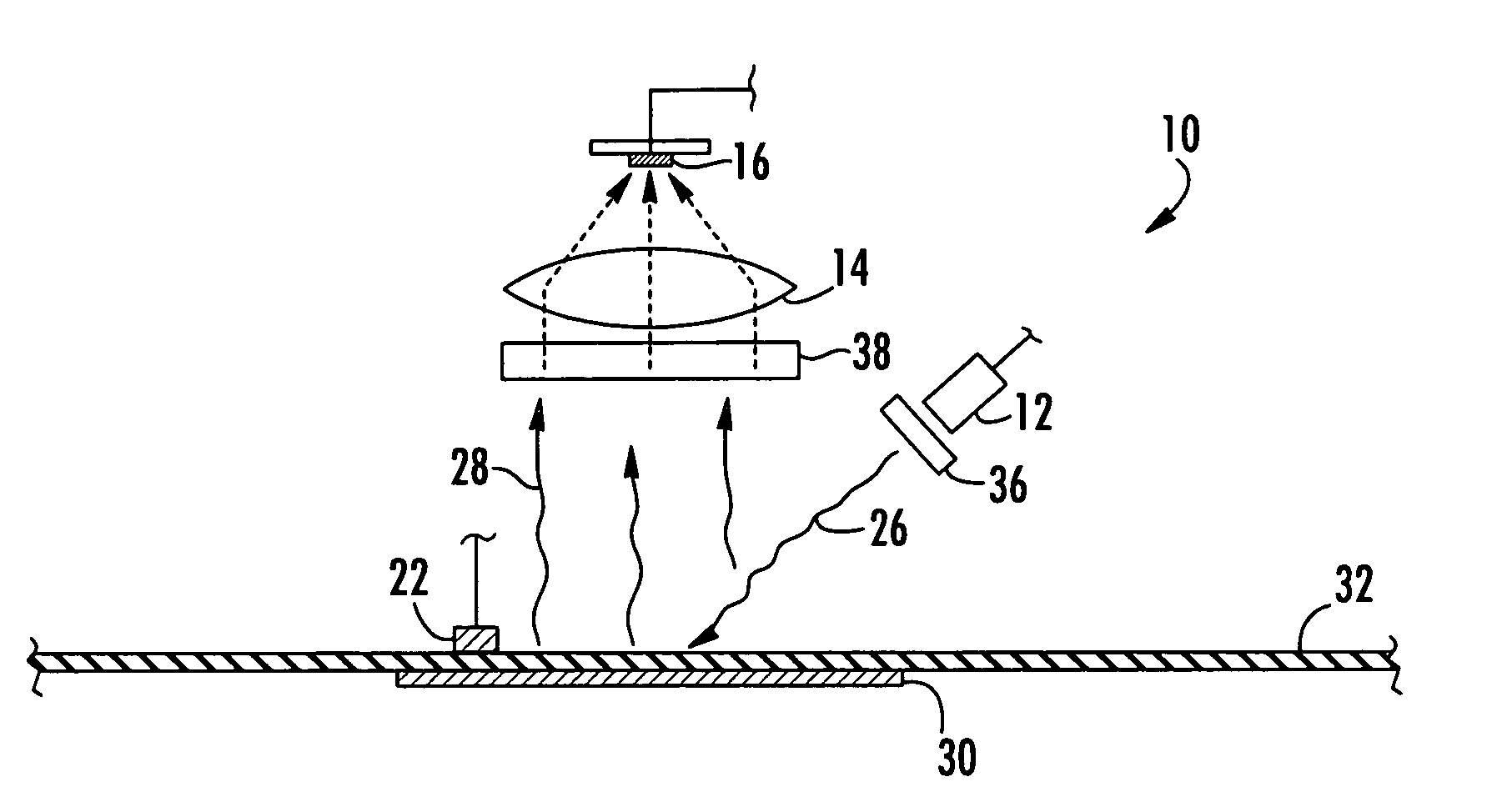 Method and apparatus for measuring oxygen concentration