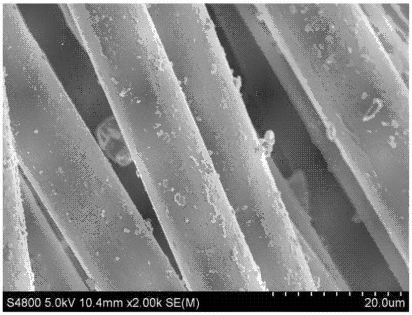SiC nanowire in-situ enhanced SiCf/SiC composite material and preparation method of SiC nanowire in-situ enhanced SiCf/SiC composite material