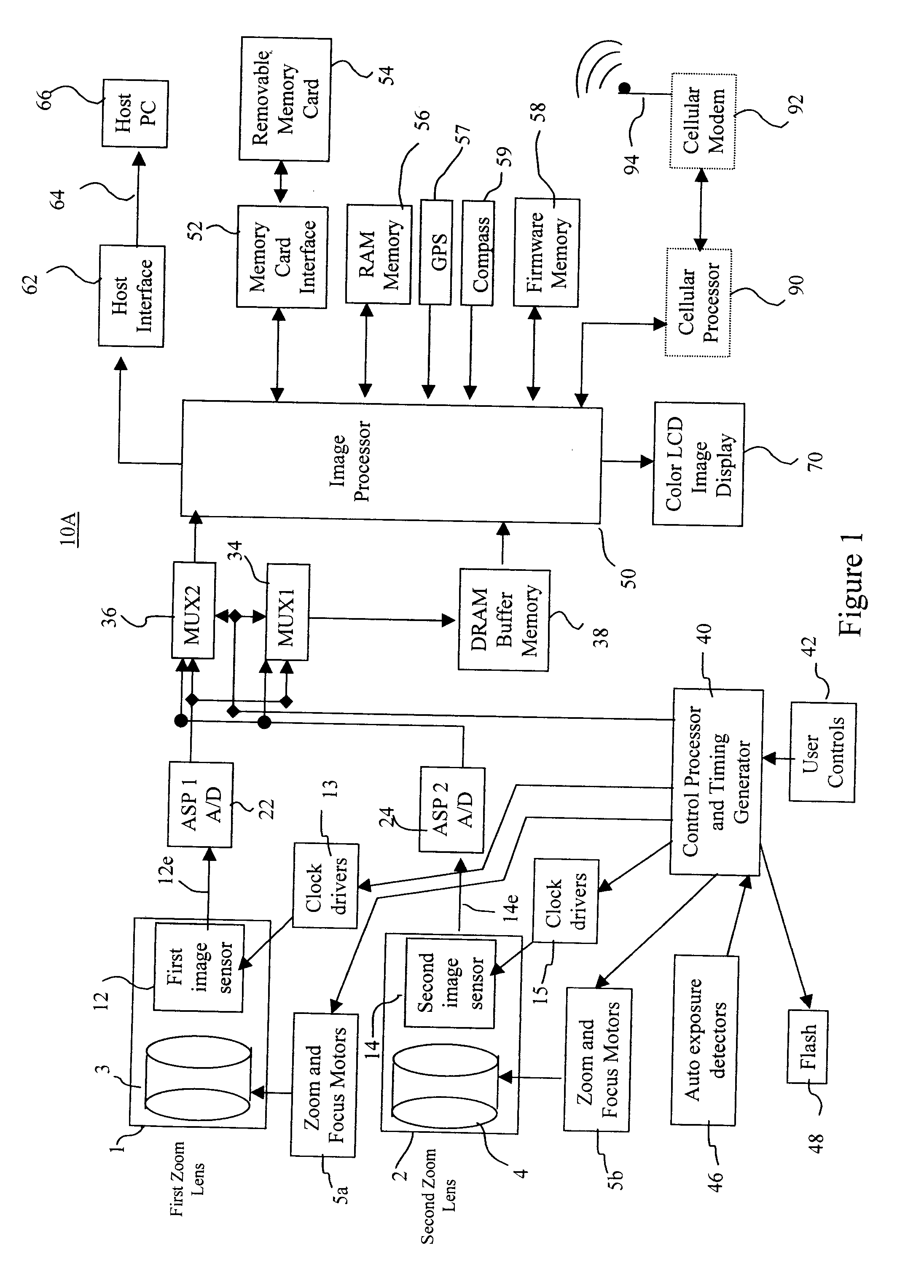 Camera using multiple lenses and image sensors in a rangefinder configuration to provide a range map