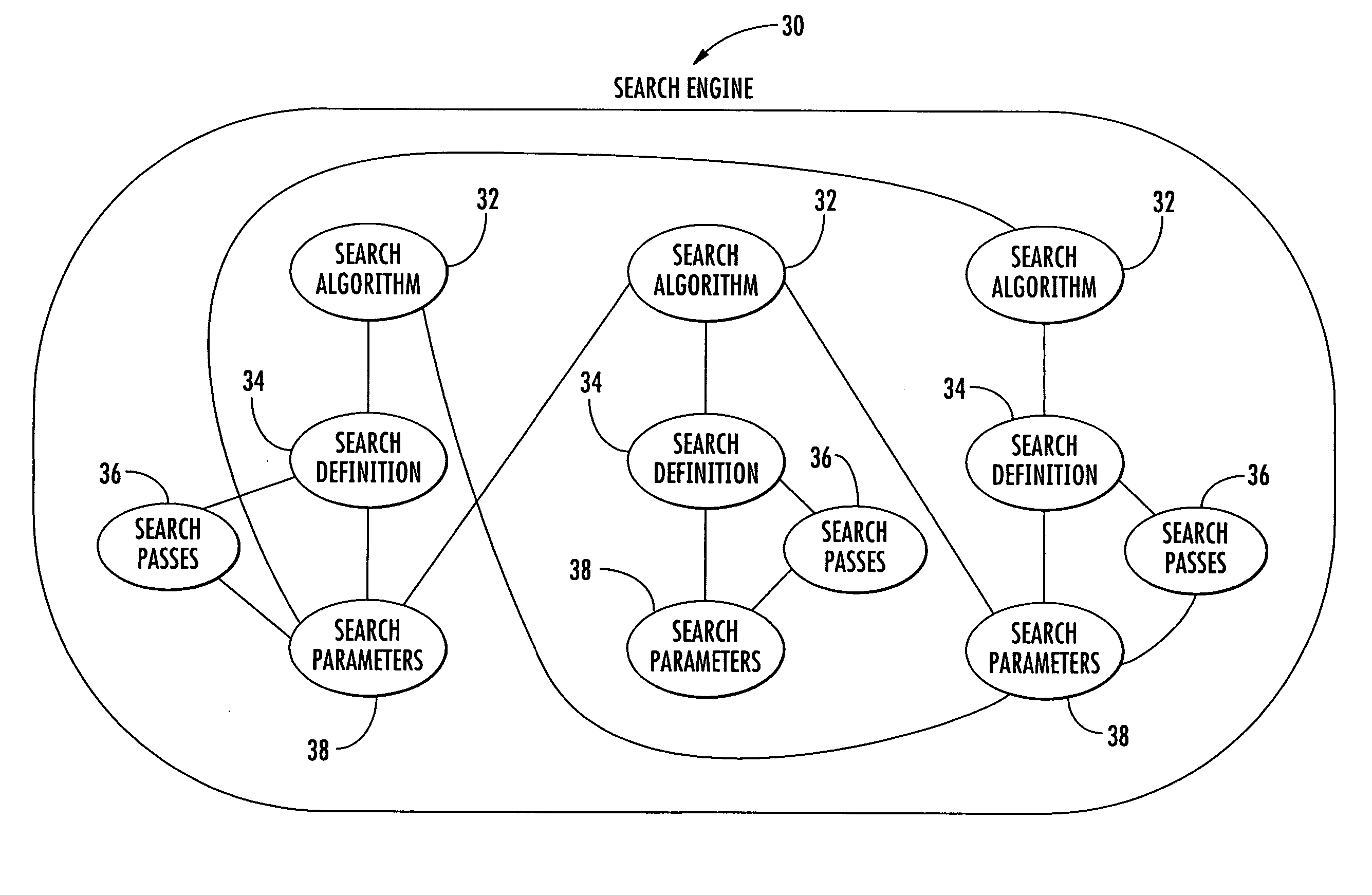 System and method for reducing the steps involved in searching for available appointment times and scheduling appointments in a health care environment