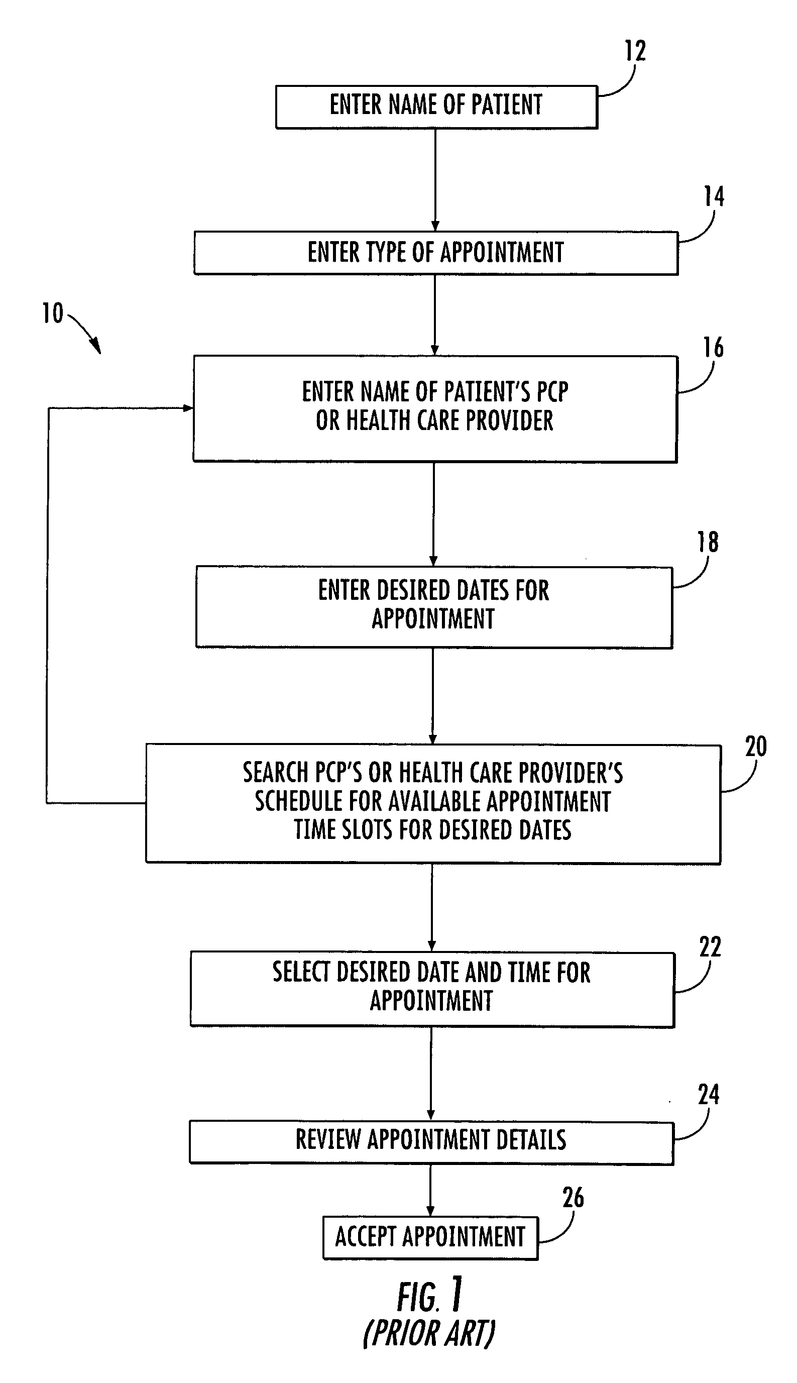 System and method for reducing the steps involved in searching for available appointment times and scheduling appointments in a health care environment