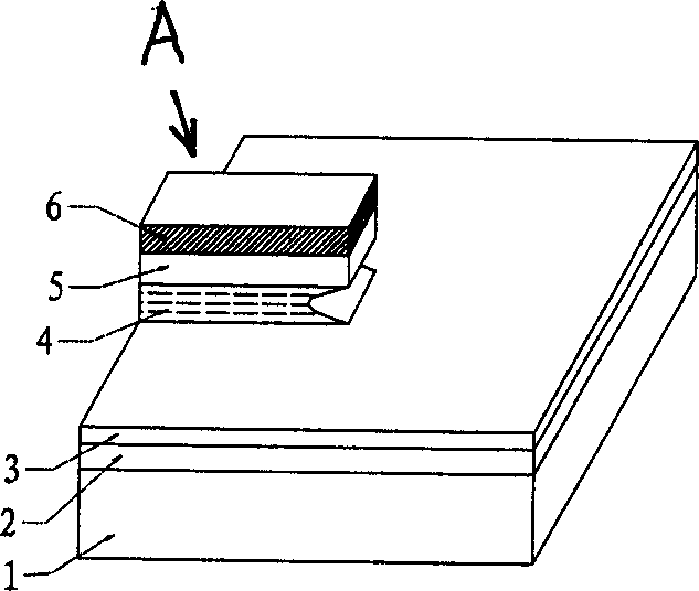 Multi-quantum well waveguide butt coupling method