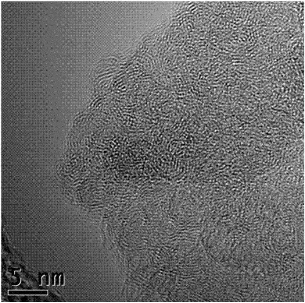 Preparation method and application of porous graphite