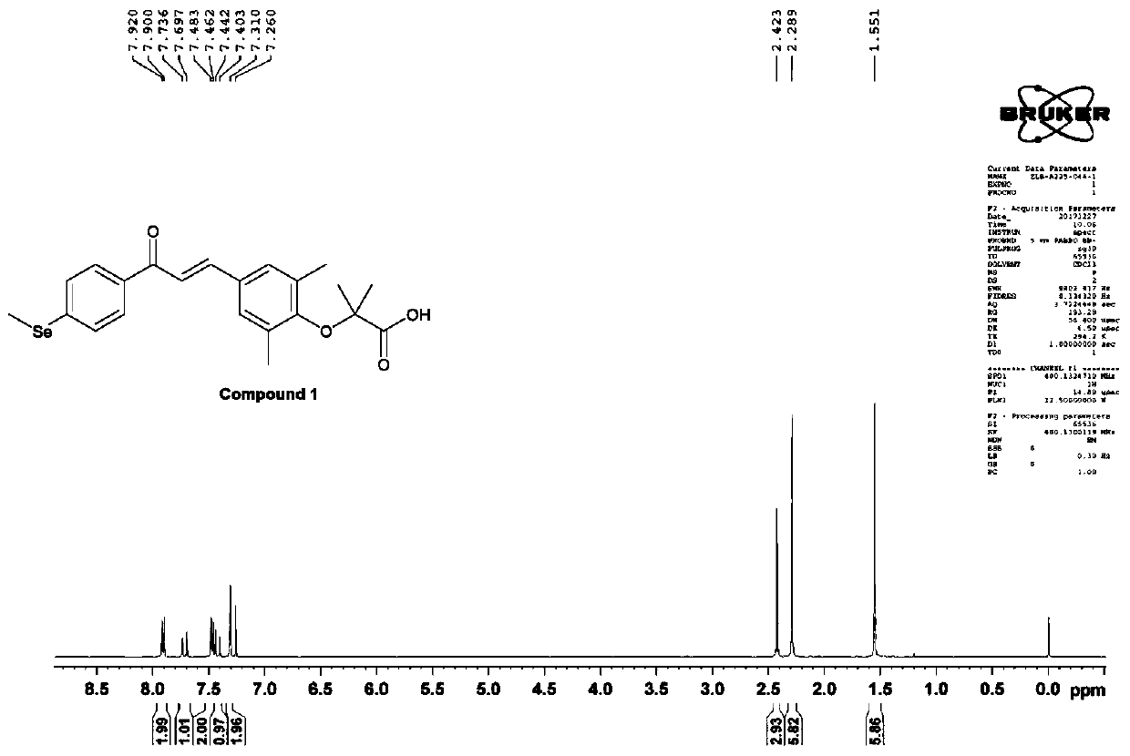 Selenium-containing chalcone derivative Compound 1, synthesis method thereof, and application of Compound 1 in nonalcoholic steatohepatitis-resistant drugs