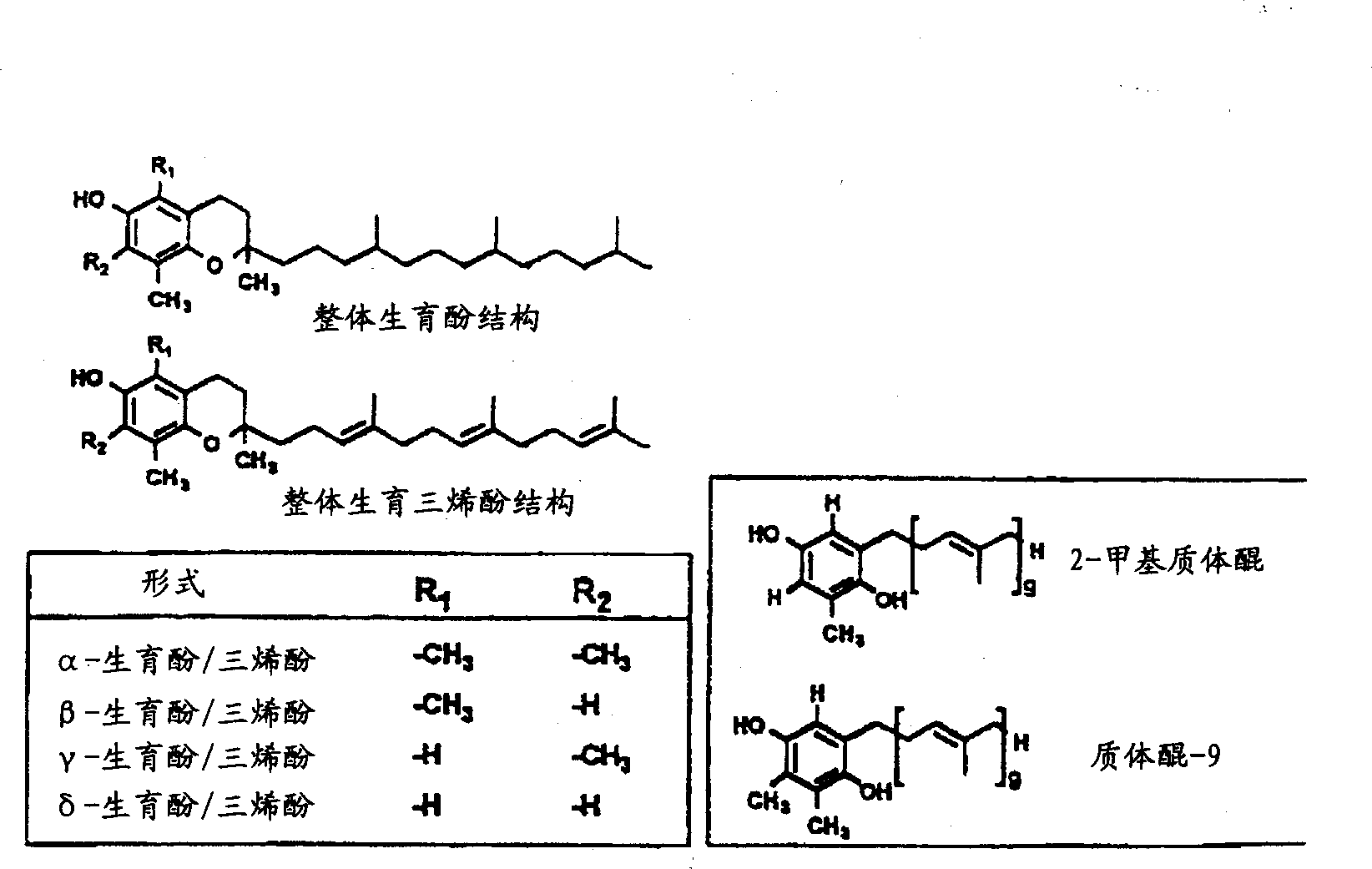 Manipulation of tocopherol levels in transgenic plants