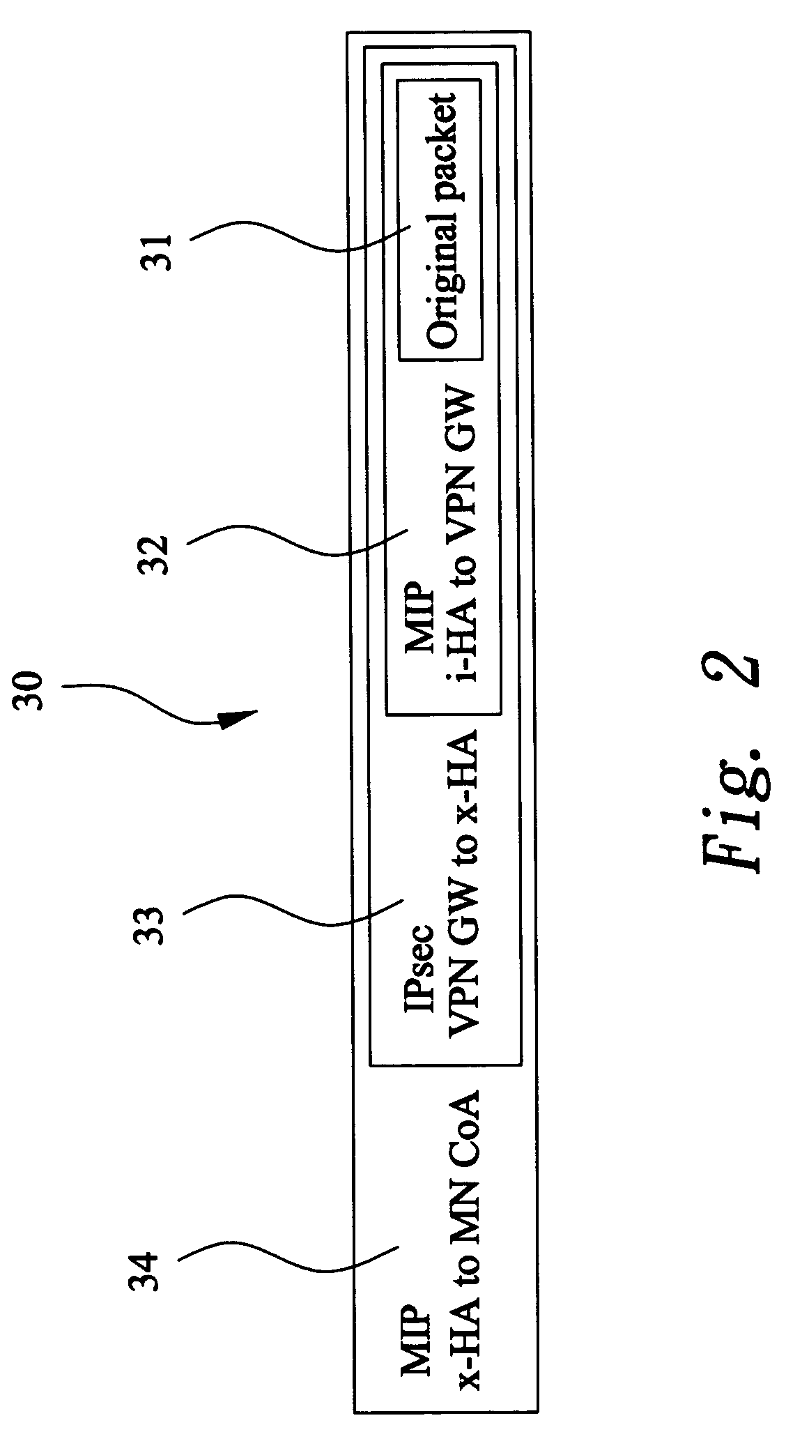 Apparatus of dynamically assigning external home agent for mobile virtual private networks and method for the same