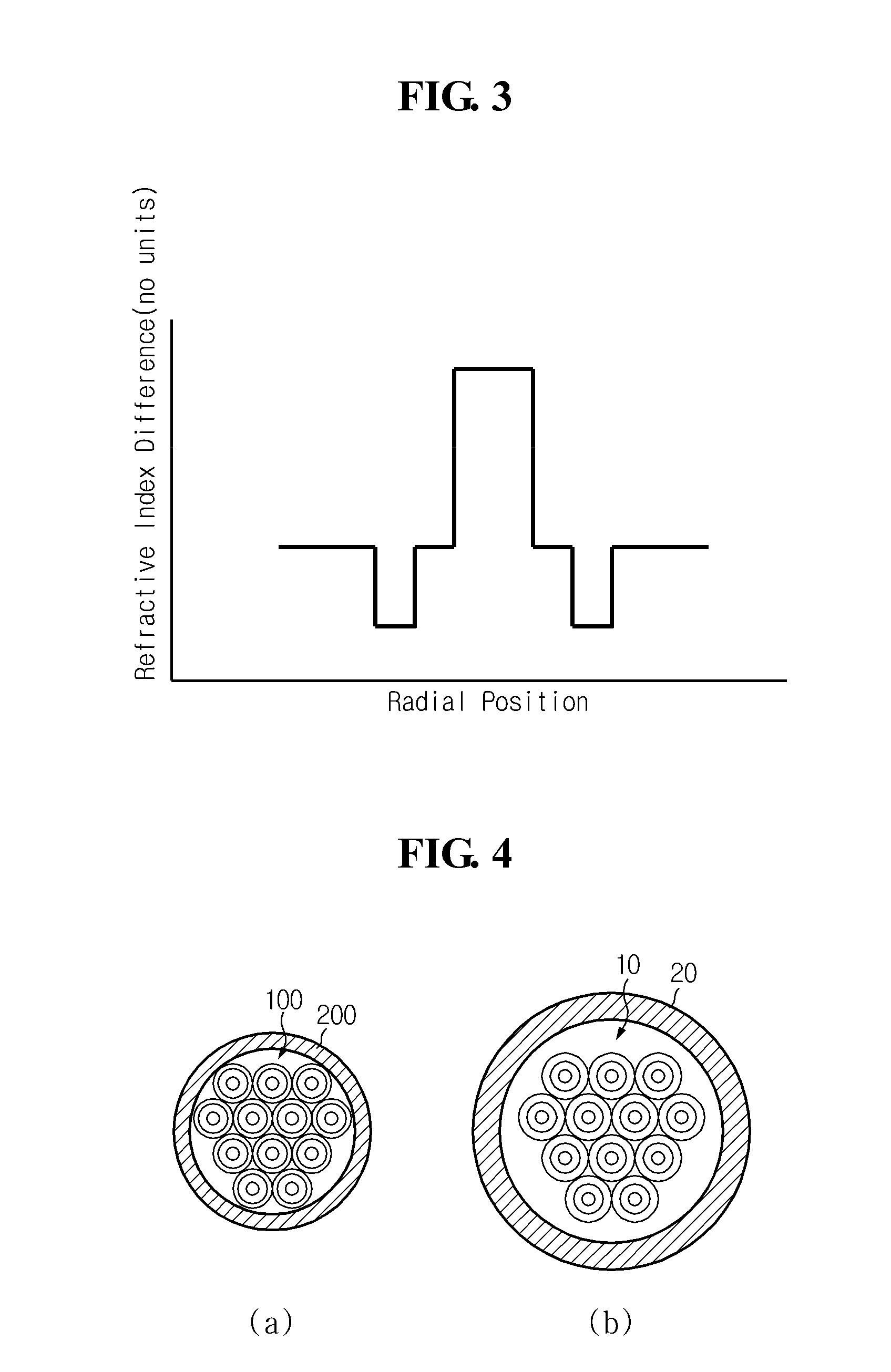 Bend-insensitive optical fiber having small coating diameter and optical cable comprising the same