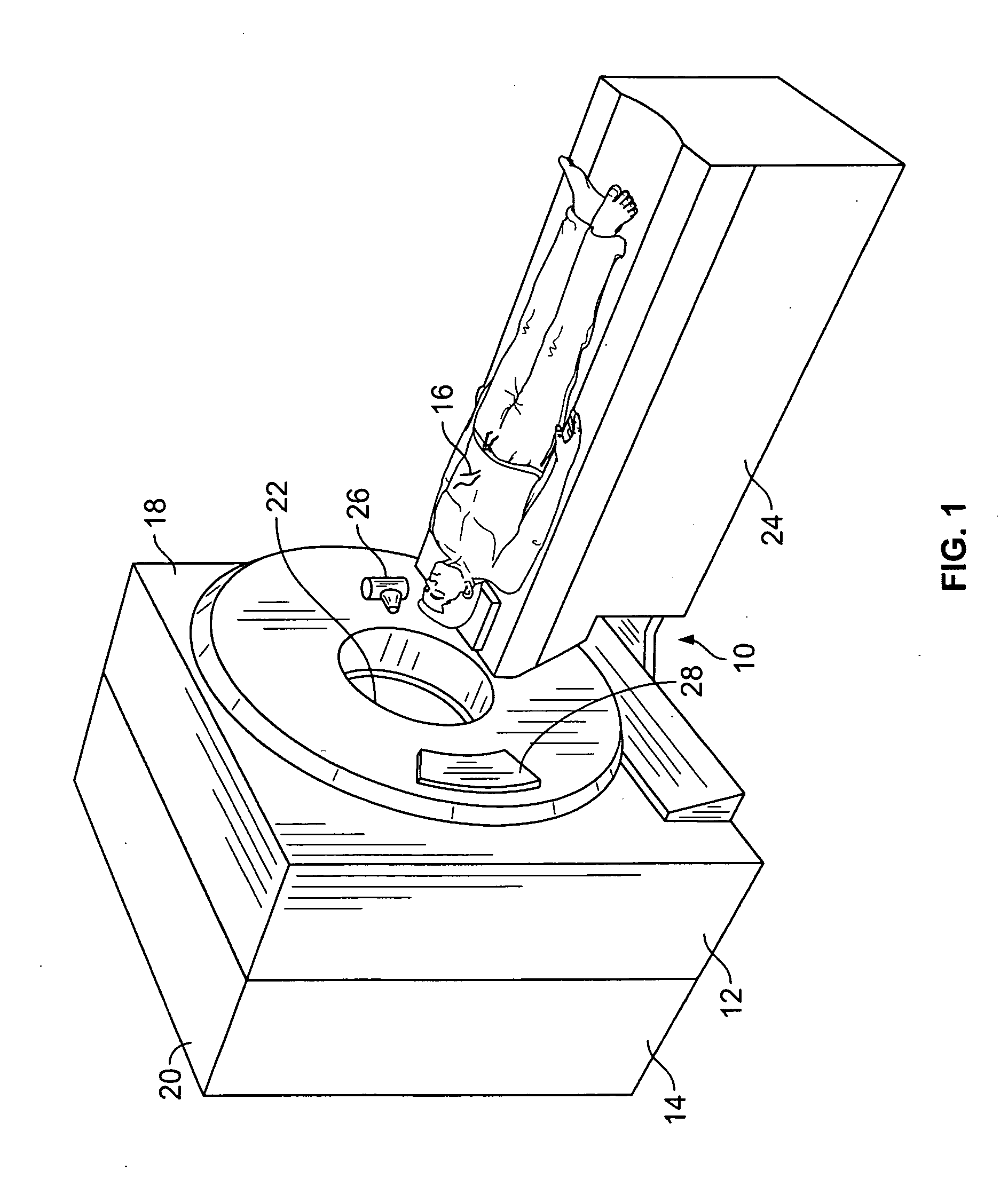 Method and system for scatter correction