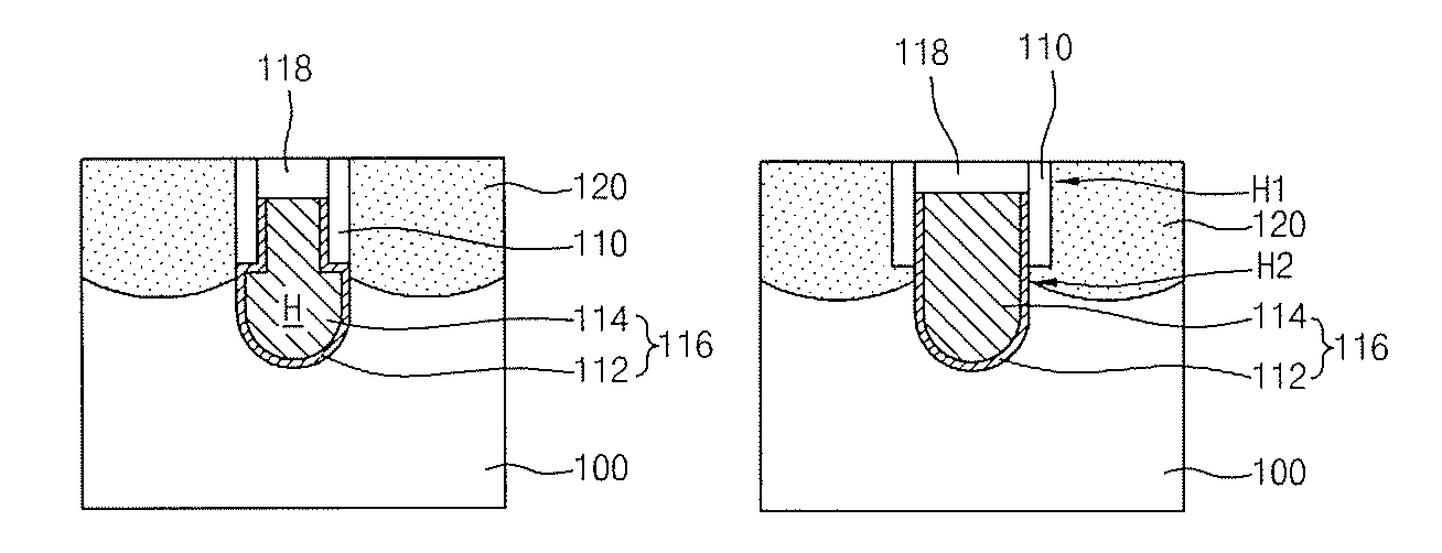 Semiconductor device having a buried gate that can realize a reduction in gate-induced drain leakage (GIDL) and method for manufacturing the same