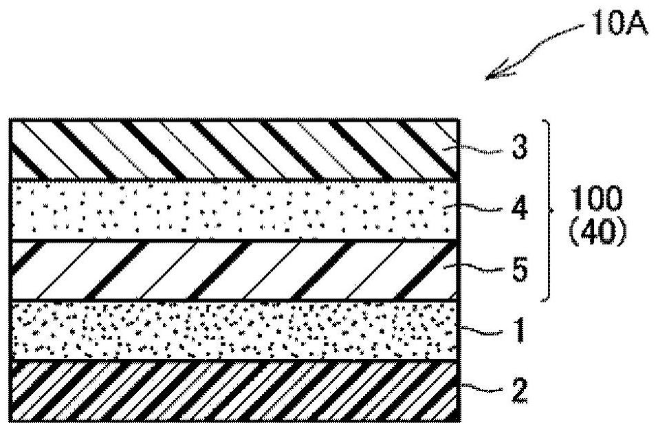 Adhesive composition