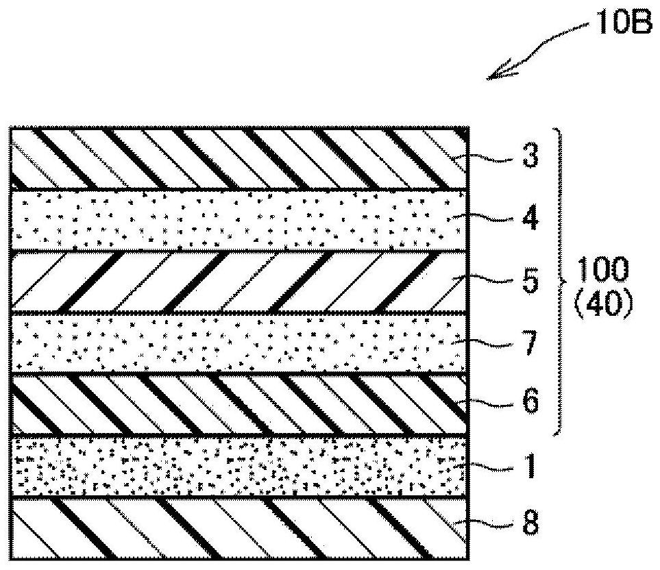 Adhesive composition