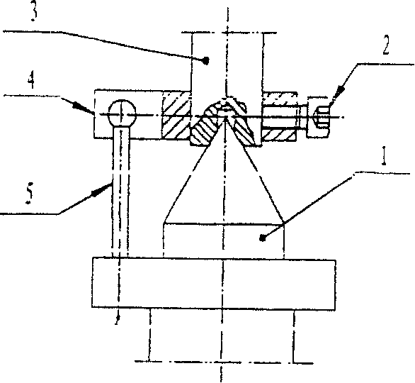 Rapid-clamp driver