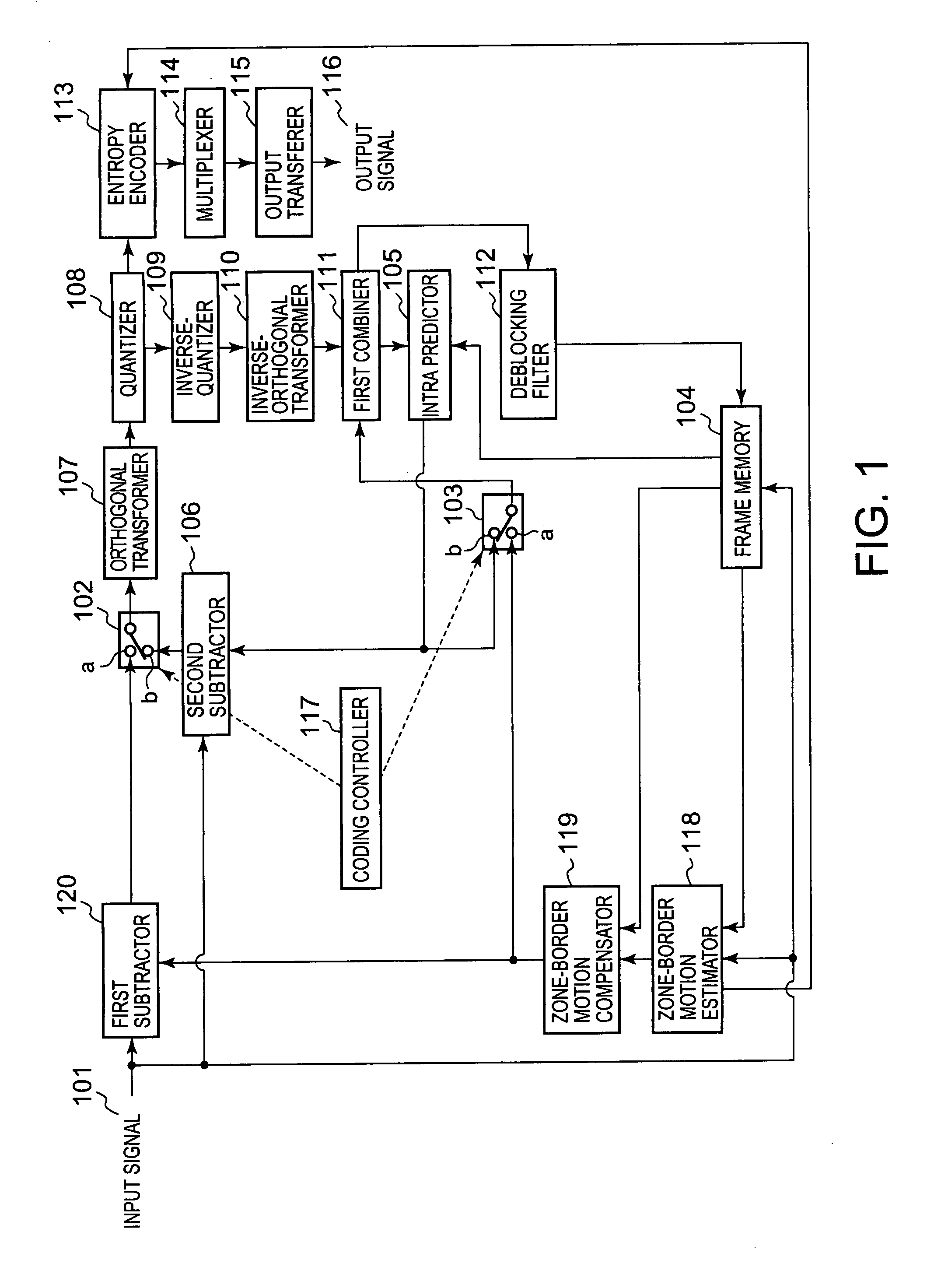 Moving-picture coding apparatus, method and program, and moving-picture decoding apparatus, method and program