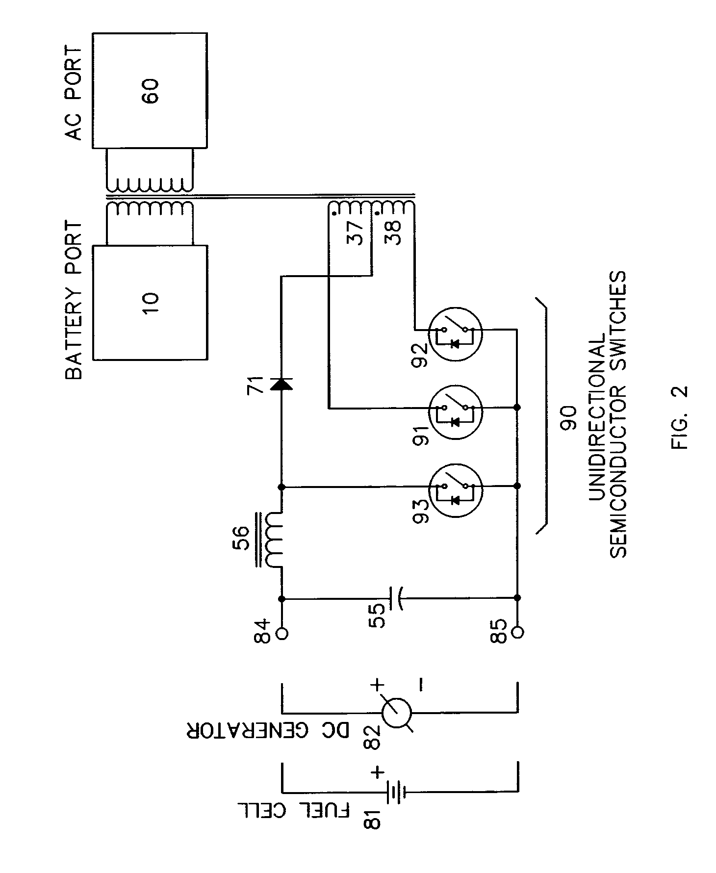 Bi-directional multi-port inverter with high frequency link transformer