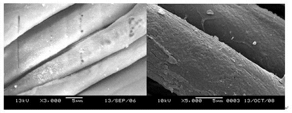Nano TiO2/ZnO-doped composite hydrosol, and preparation method thereof and finishing method of textile