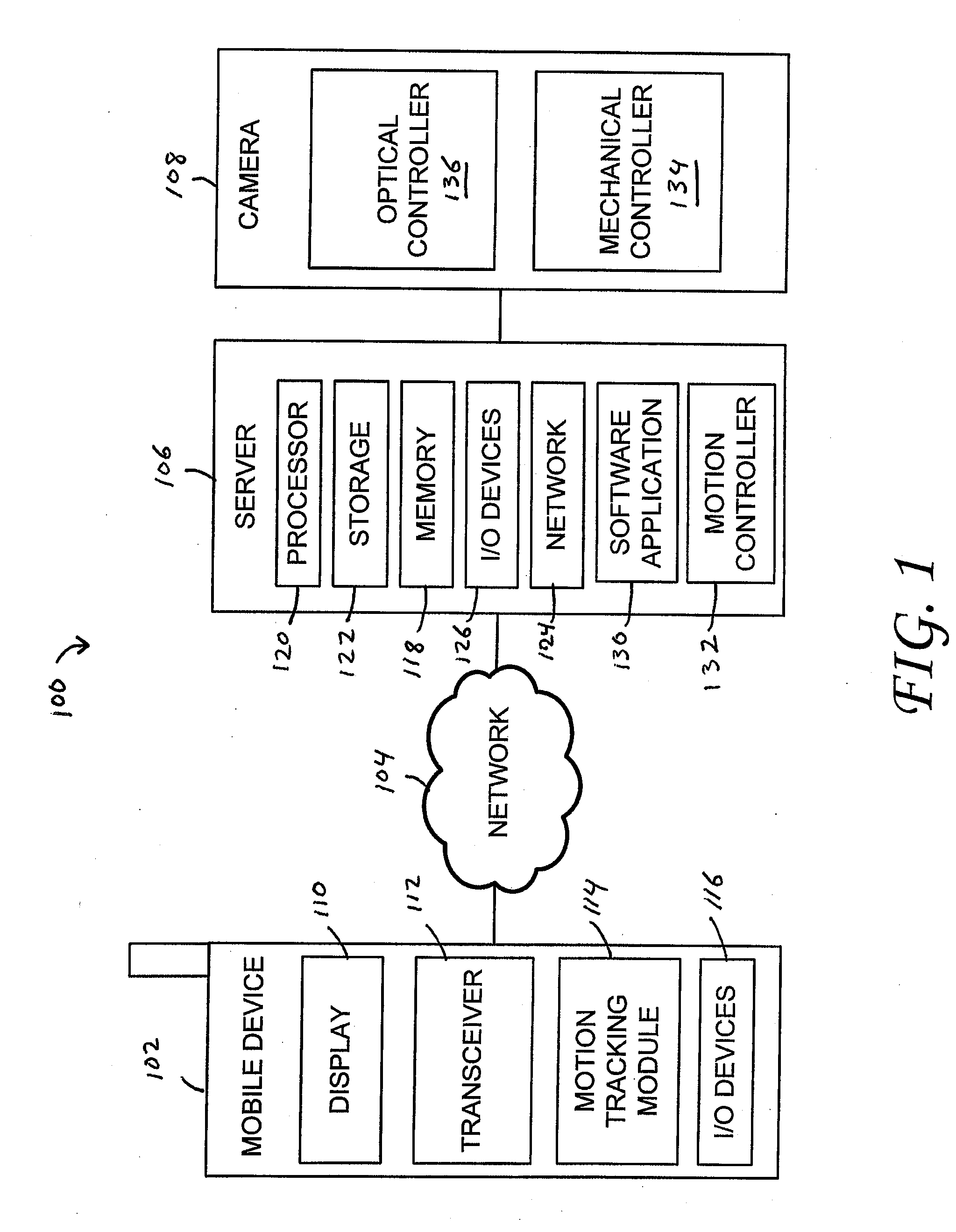 Methods and apparatus for controlling a networked camera