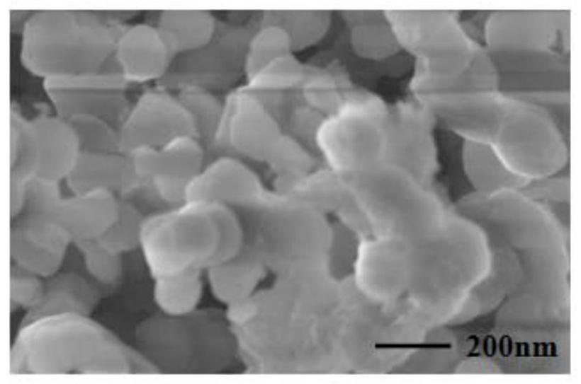 Lithium-rich manganese-based positive electrode material and its preparation with aluminum doping on the surface and lithium titanium aluminum phosphate coating