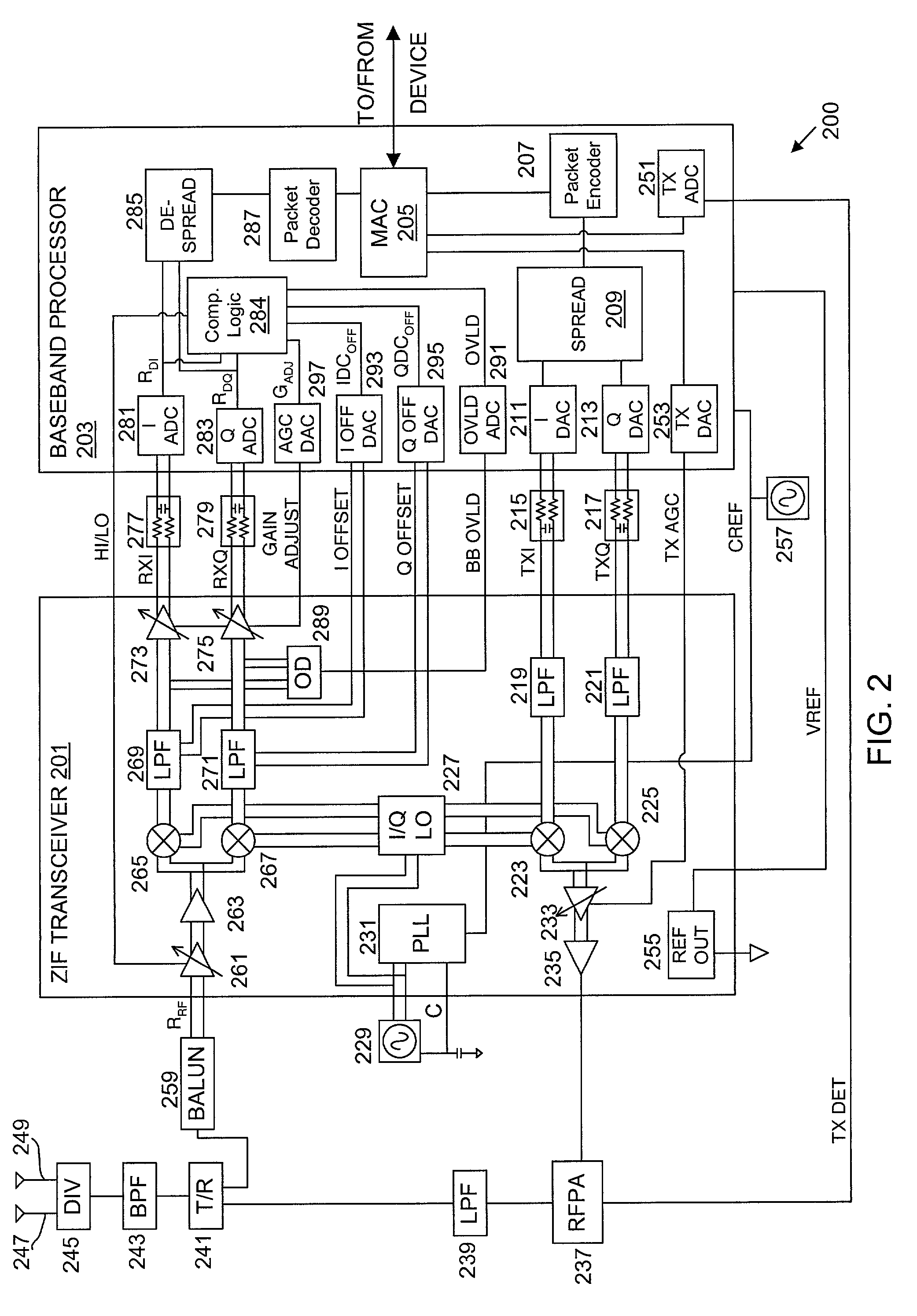 Packet acquisition and channel tracking for a wireless communication device configured in a zero intermediate frequency architecture