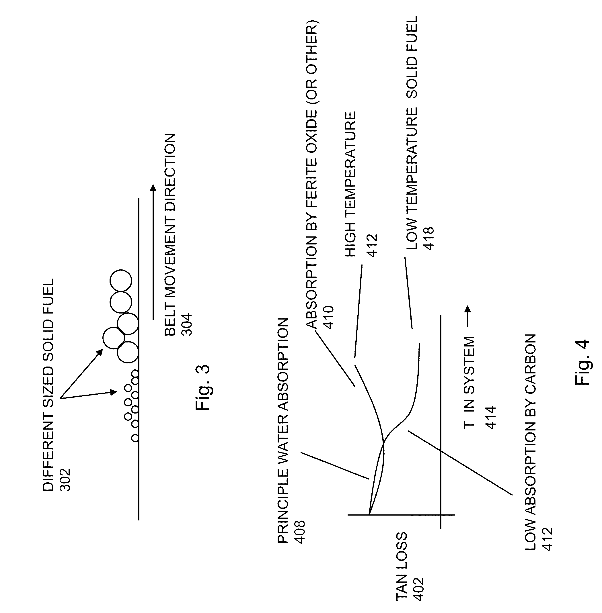 Methods and systems for processing solid fuel