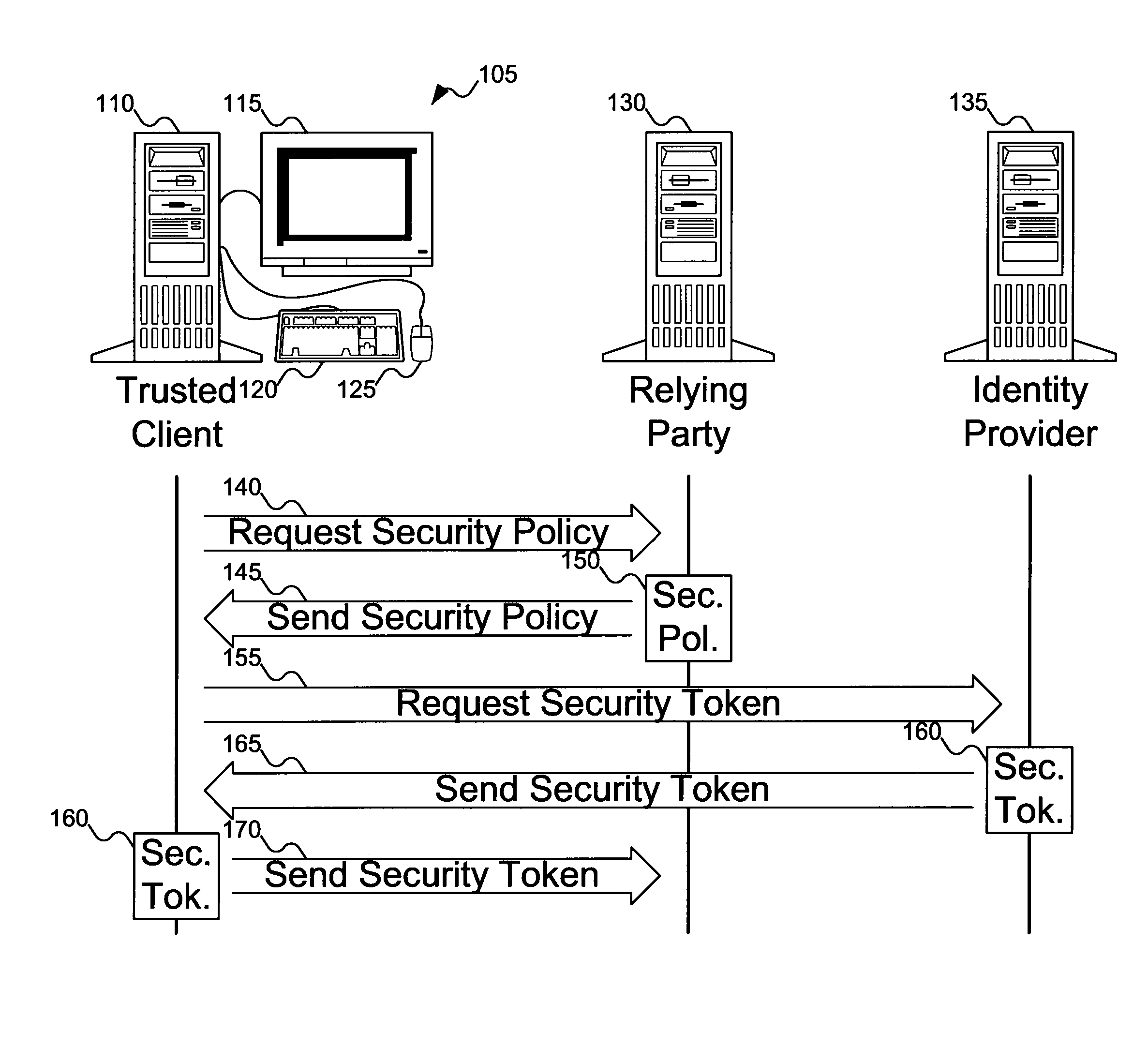 System and method for application-integrated information card selection