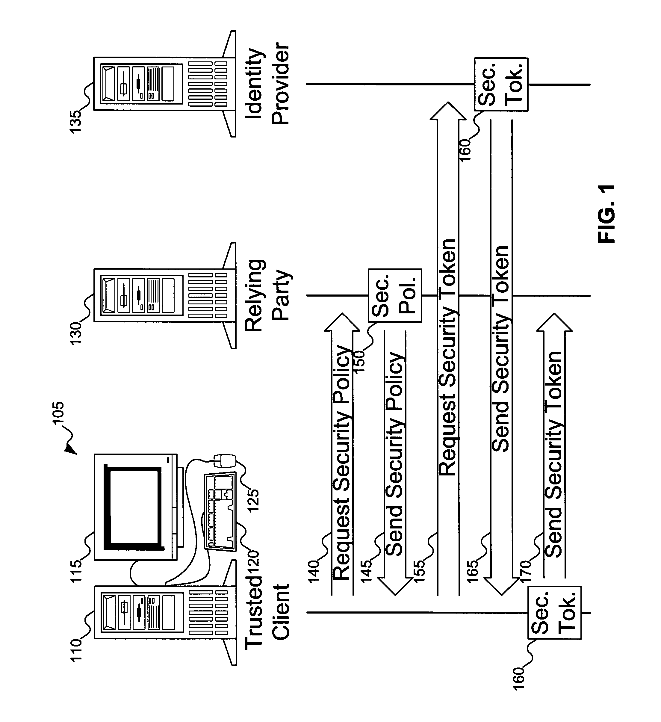 System and method for application-integrated information card selection