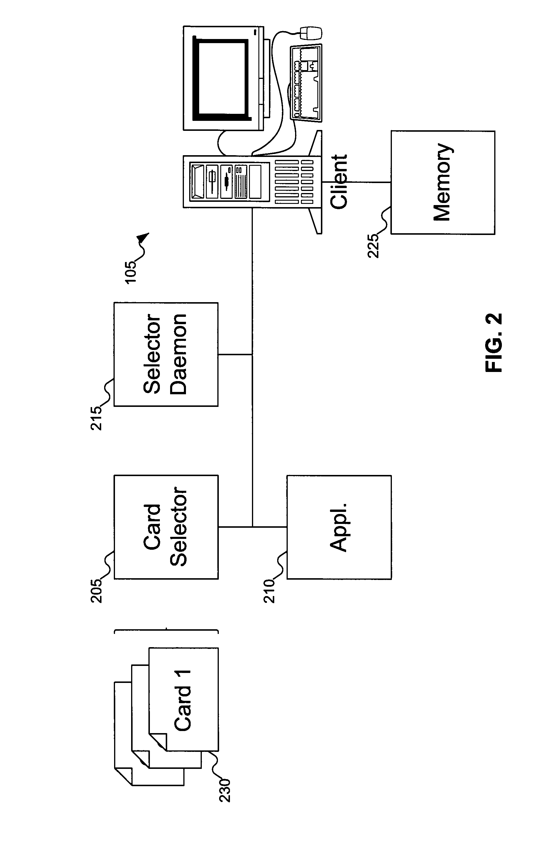 System and method for application-integrated information card selection