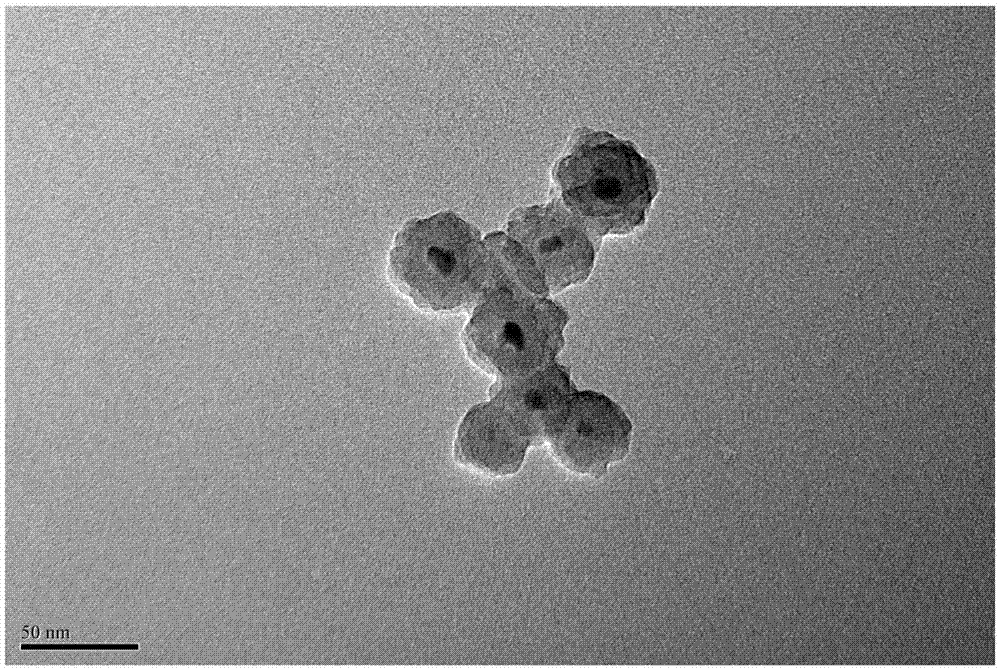 Catalyst for catalytic decomposition of N2O at medium and low temperature, preparation method and application