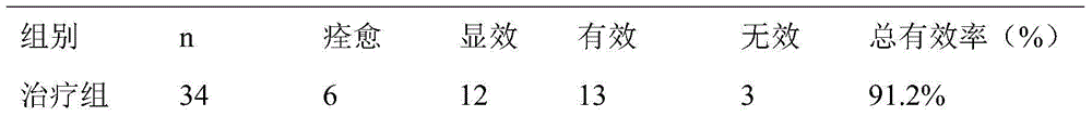 Traditional Chinese medicine composition for treating thyroid adenoma due to phlegm-damp stagnation and preparation method thereof