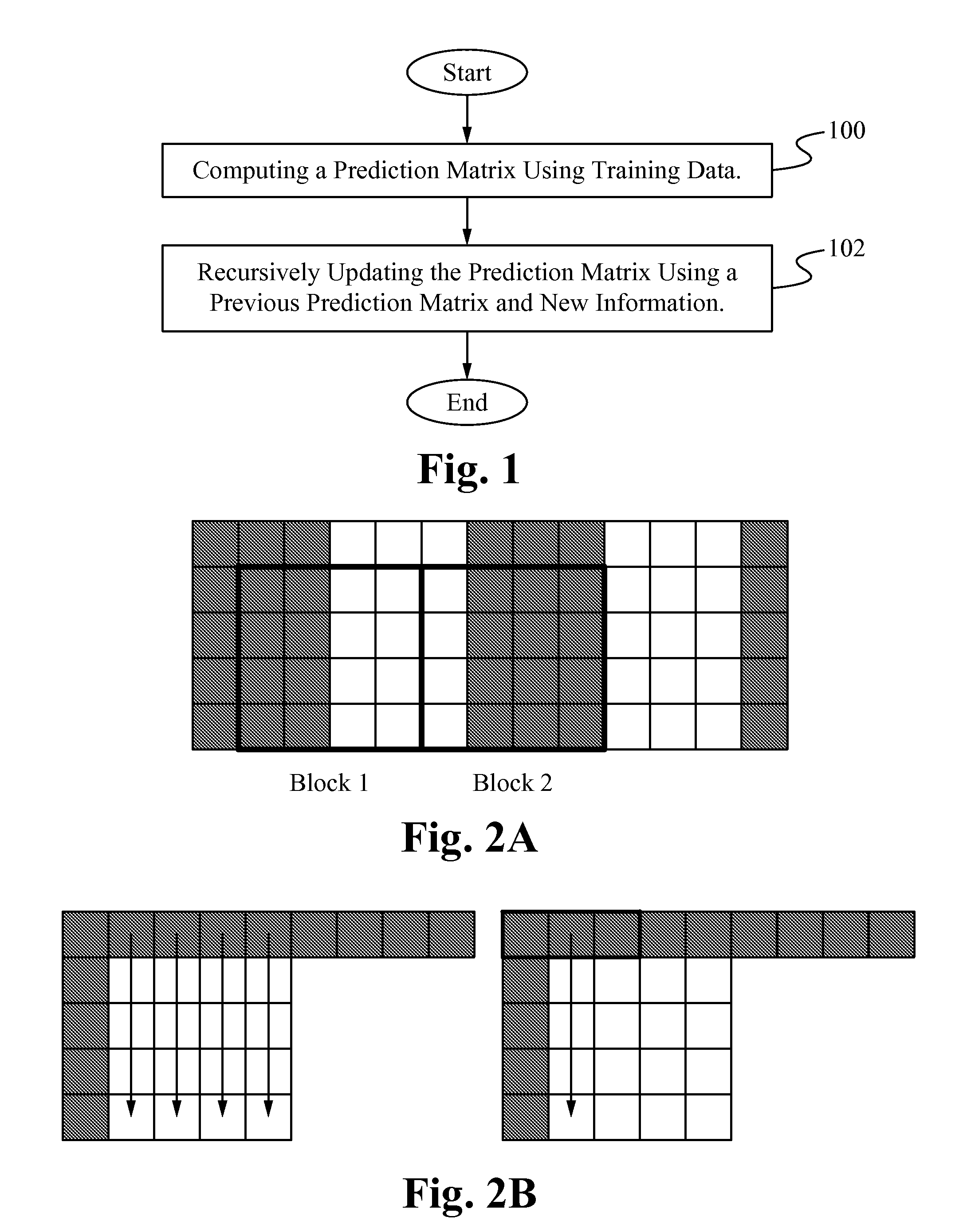 Recursive adaptive intra smoothing for video coding