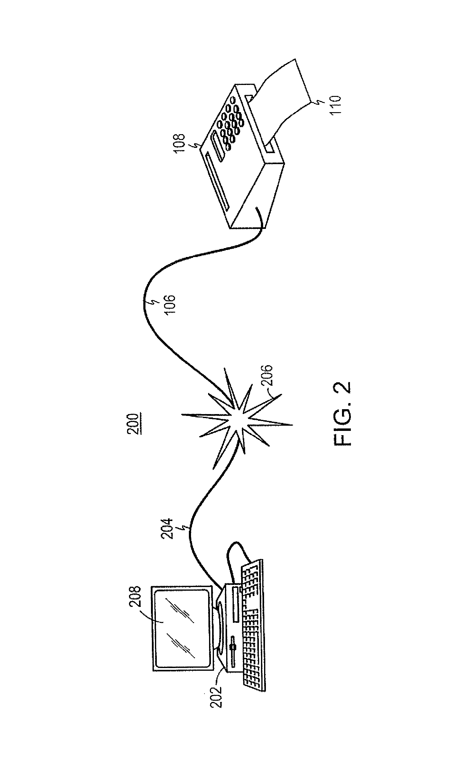 Method and system for secure facsimile delivery and registration