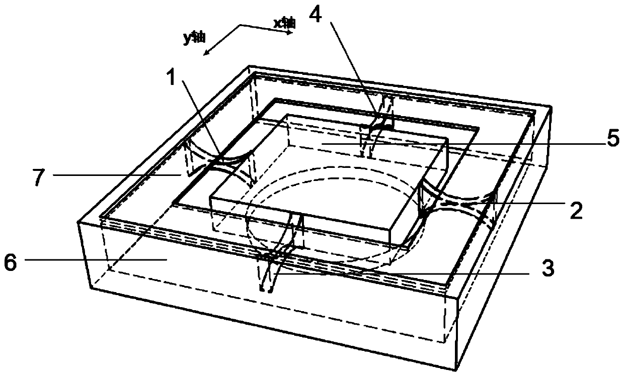 Two-dimensional precision actuation platform and method based on double-arc inverse deflection electric actuation components