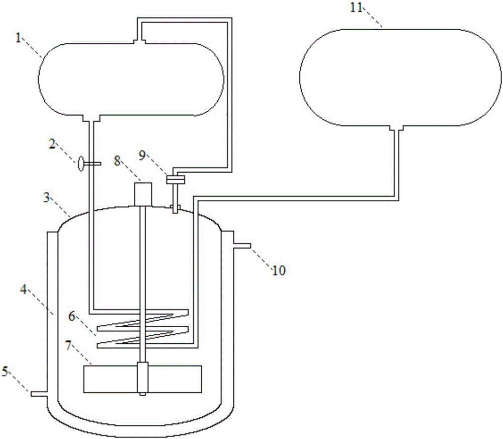 Method for quickly reducing temperature and pressure of runway reaction system