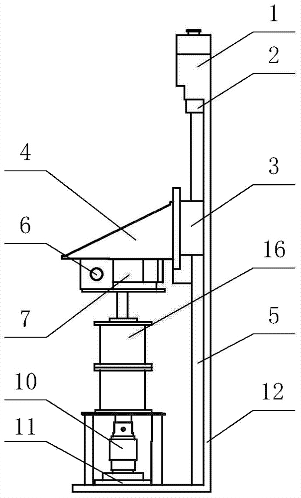 Parallel disk material properties experiment device