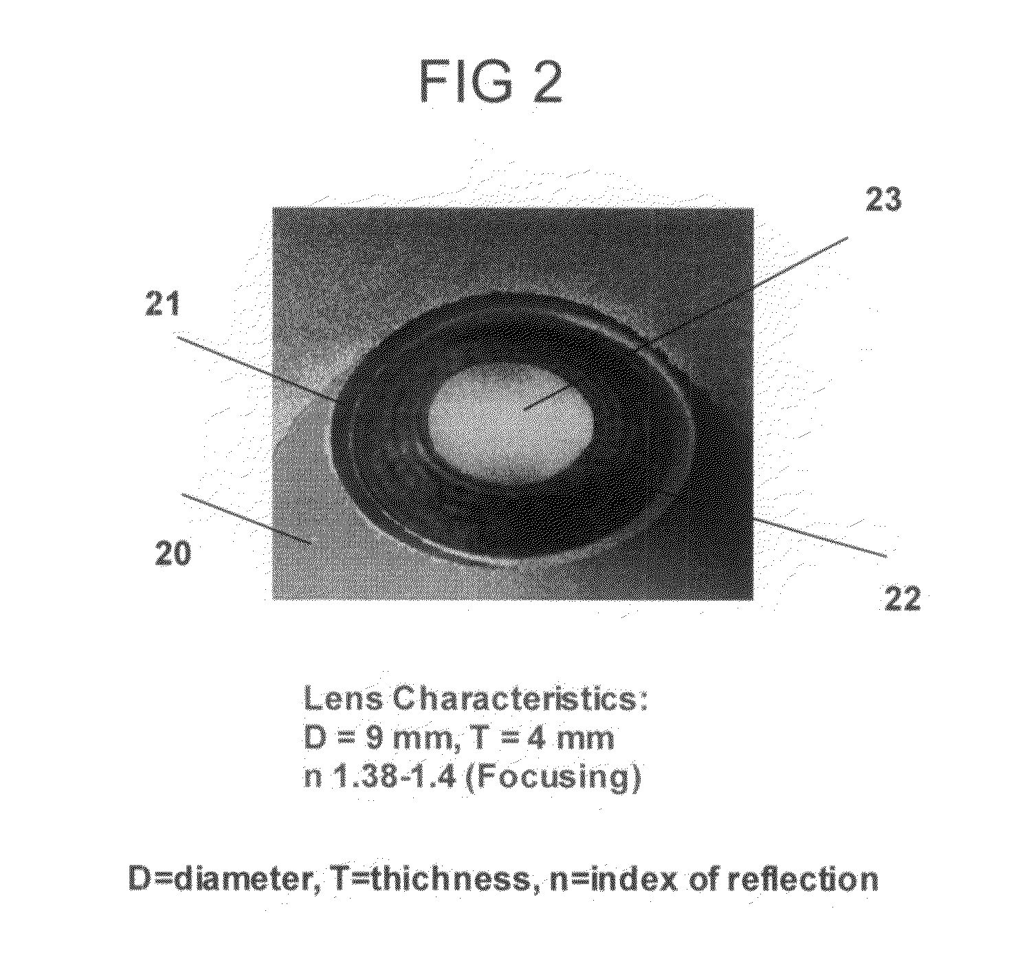Method and apparatus for early diagnosis of Alzheimer's using non-invasive eye tomography by Terahertz
