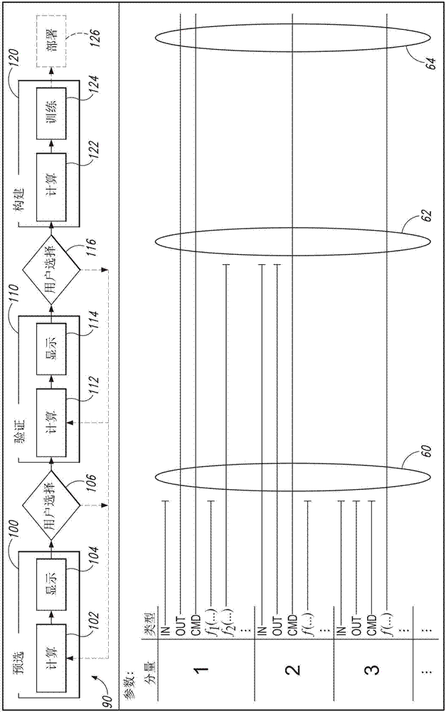 Prediction methods and systems for structural repair during heavy maintenance of aircraft