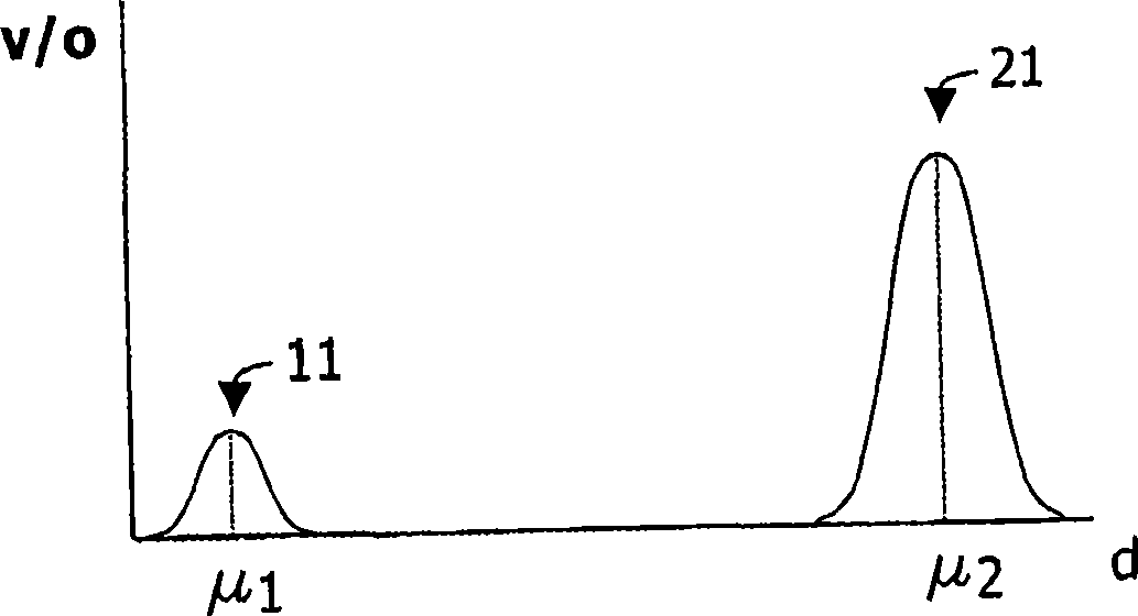 Discharge lamp, electrode, and method of manufacturing an electrode portion of a discharge lamp