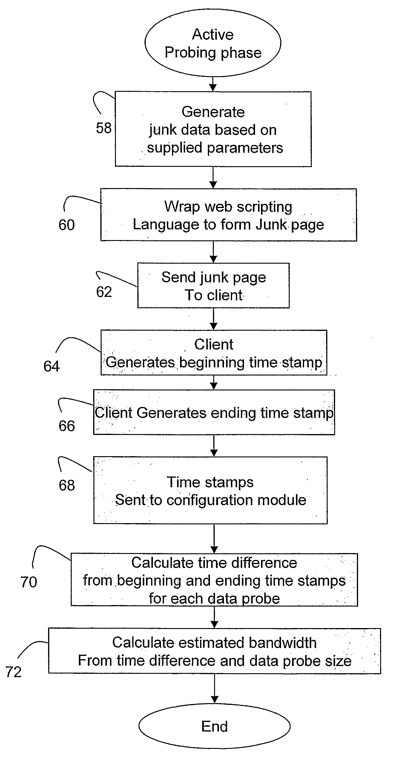 Network Monitoring System And Method
