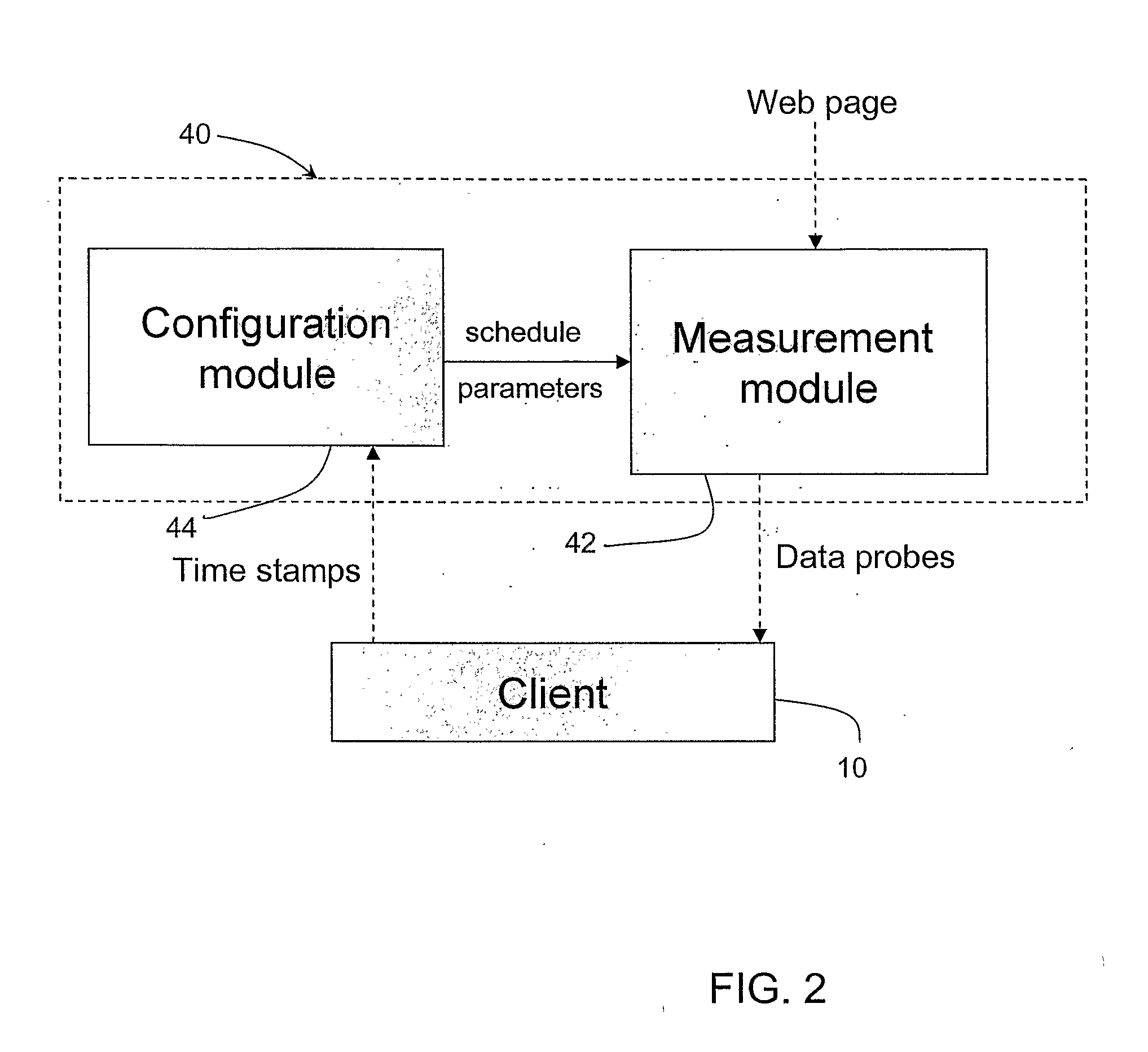 Network Monitoring System And Method