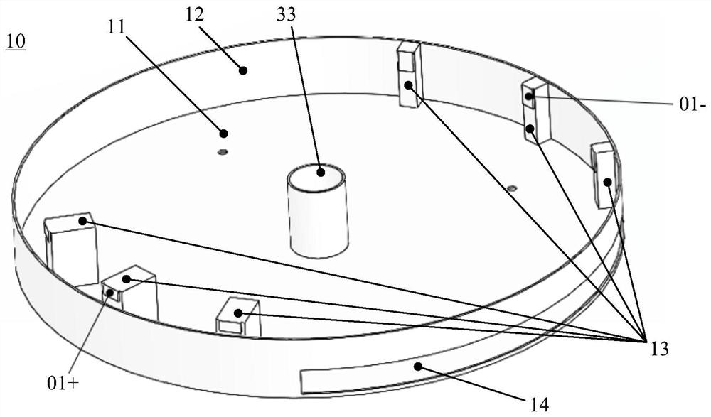 Rotary connection unit, connection channel selector and charging device