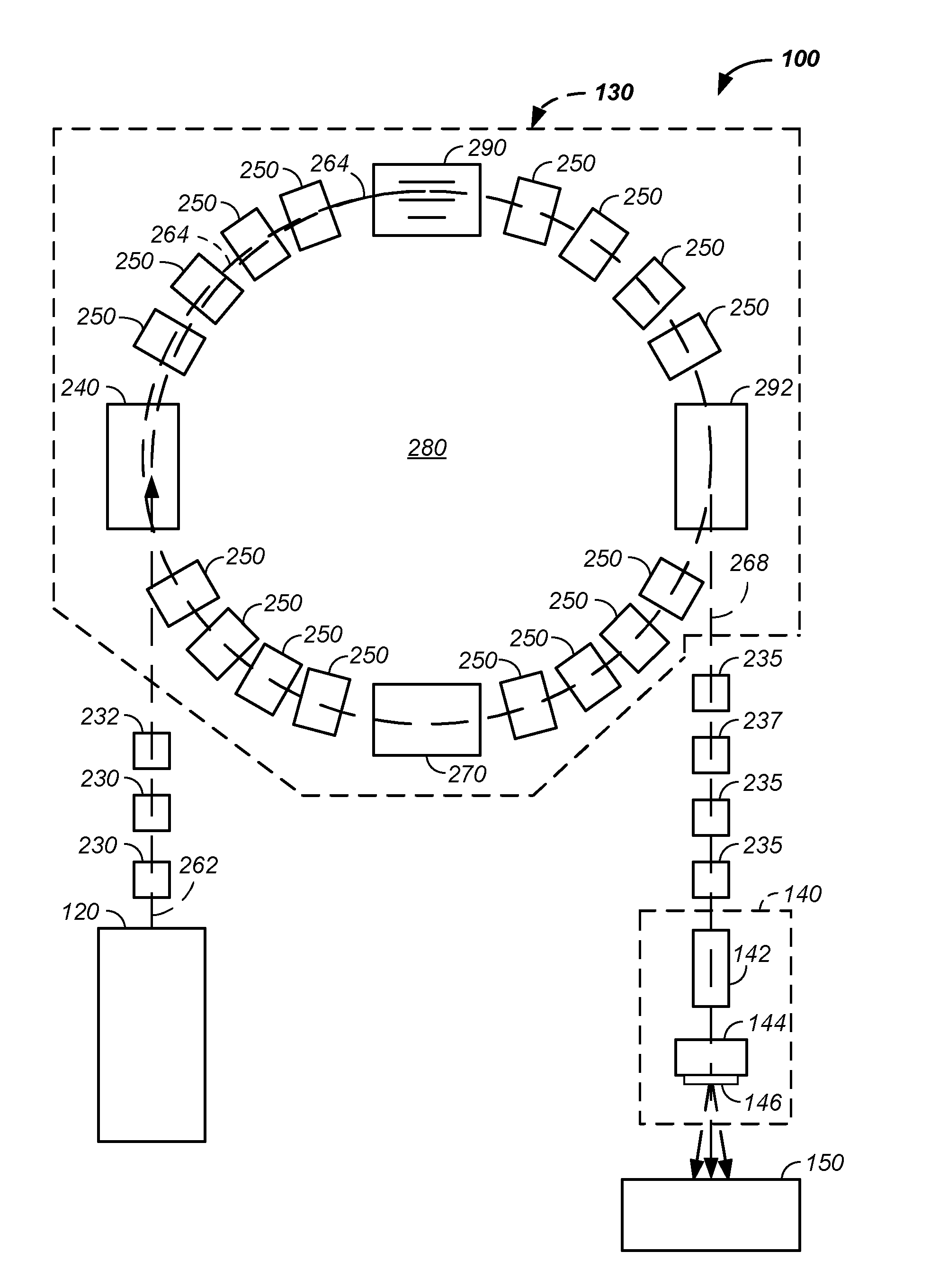 Integrated tomography - cancer treatment apparatus and method of use thereof